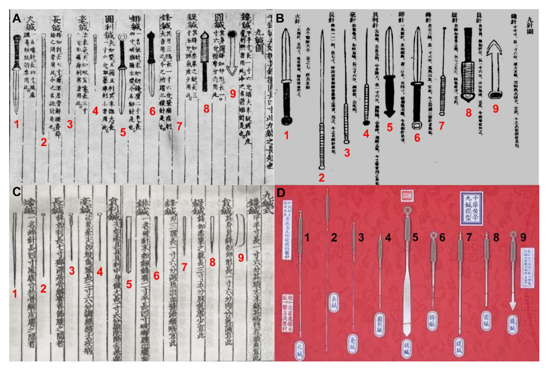 Animals 10 01196 g001 Animals 10 01196 g001