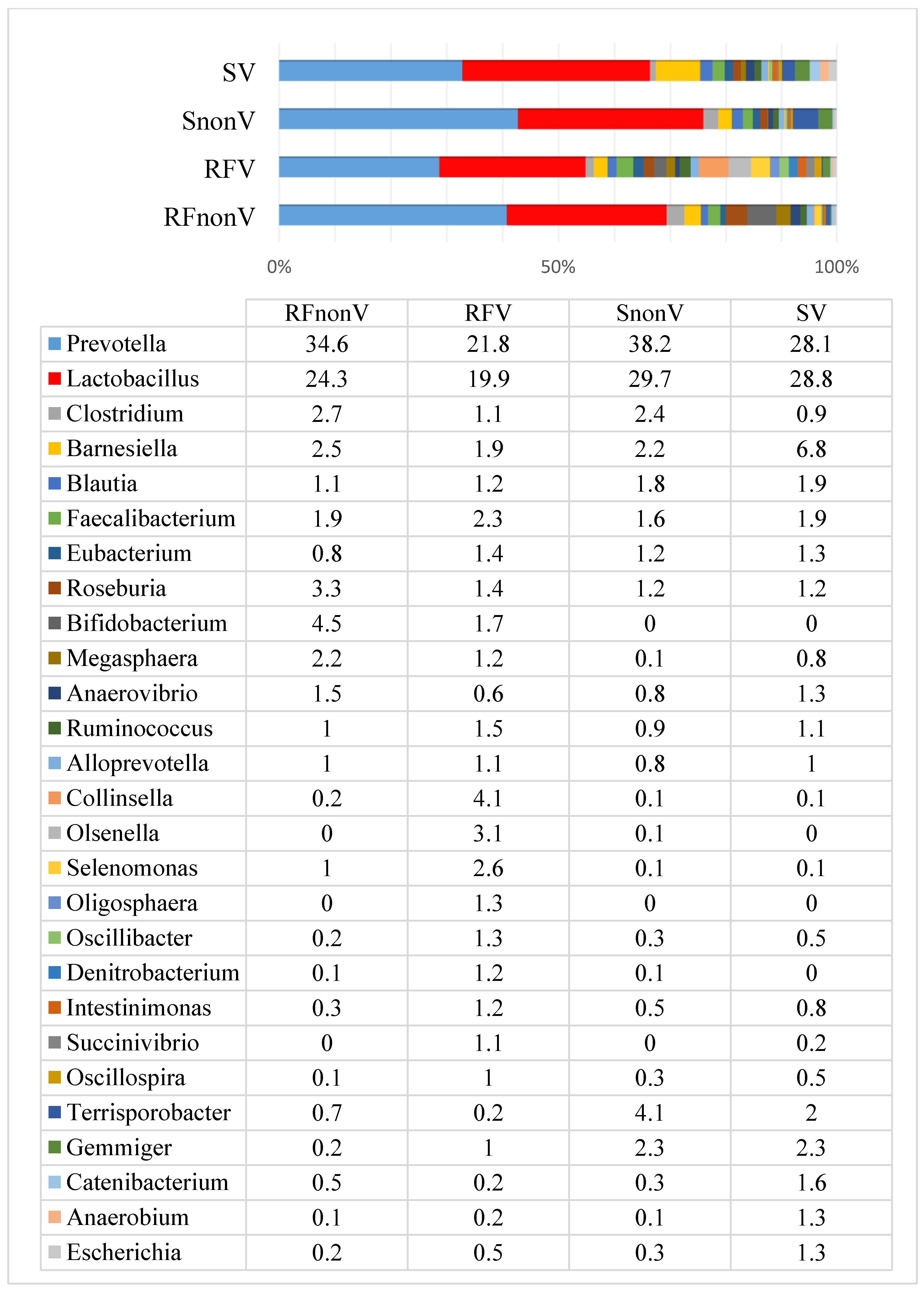 Animals 10 01201 g002 Animals 10 01201 g002