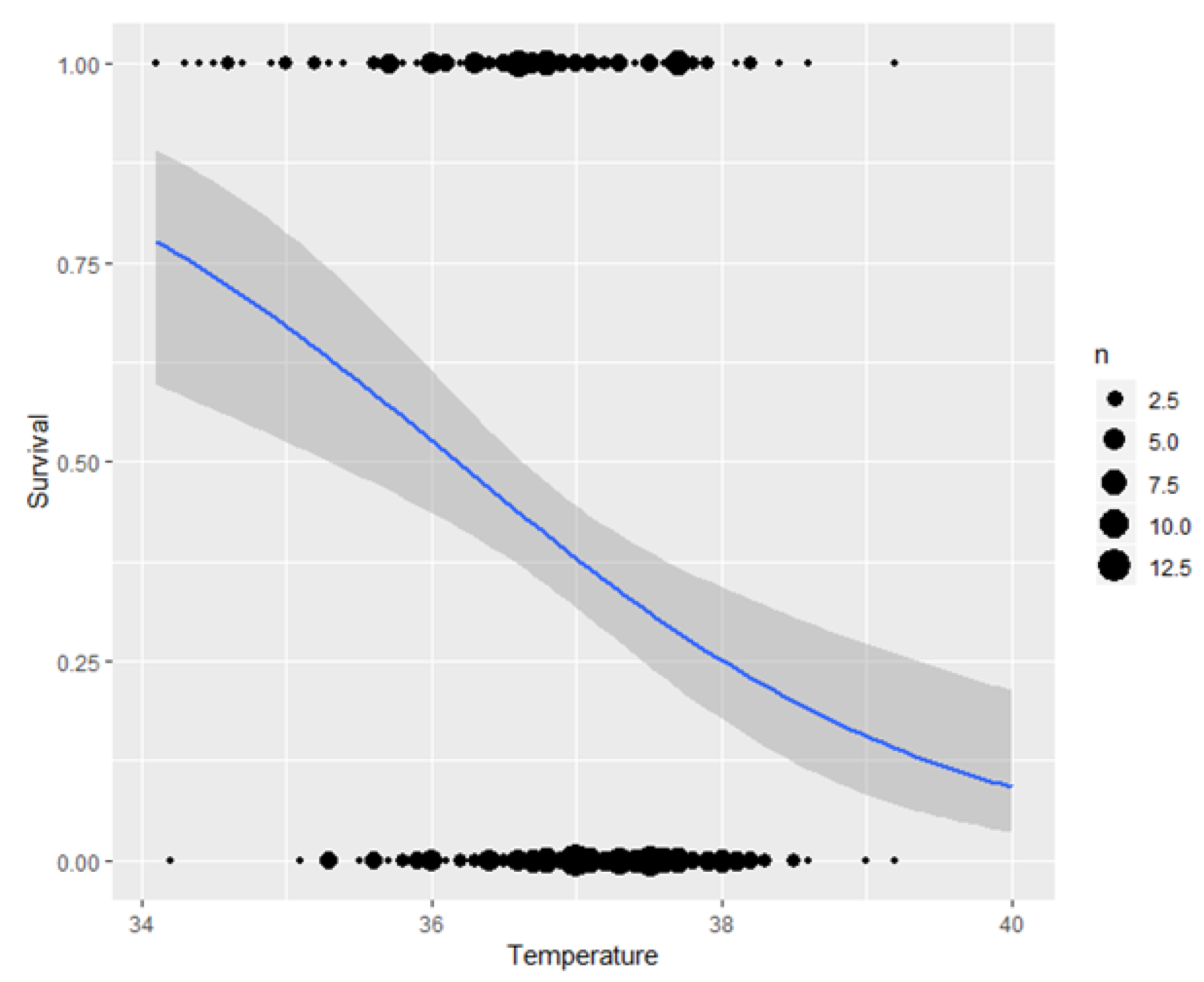 Animals 10 01221 g002