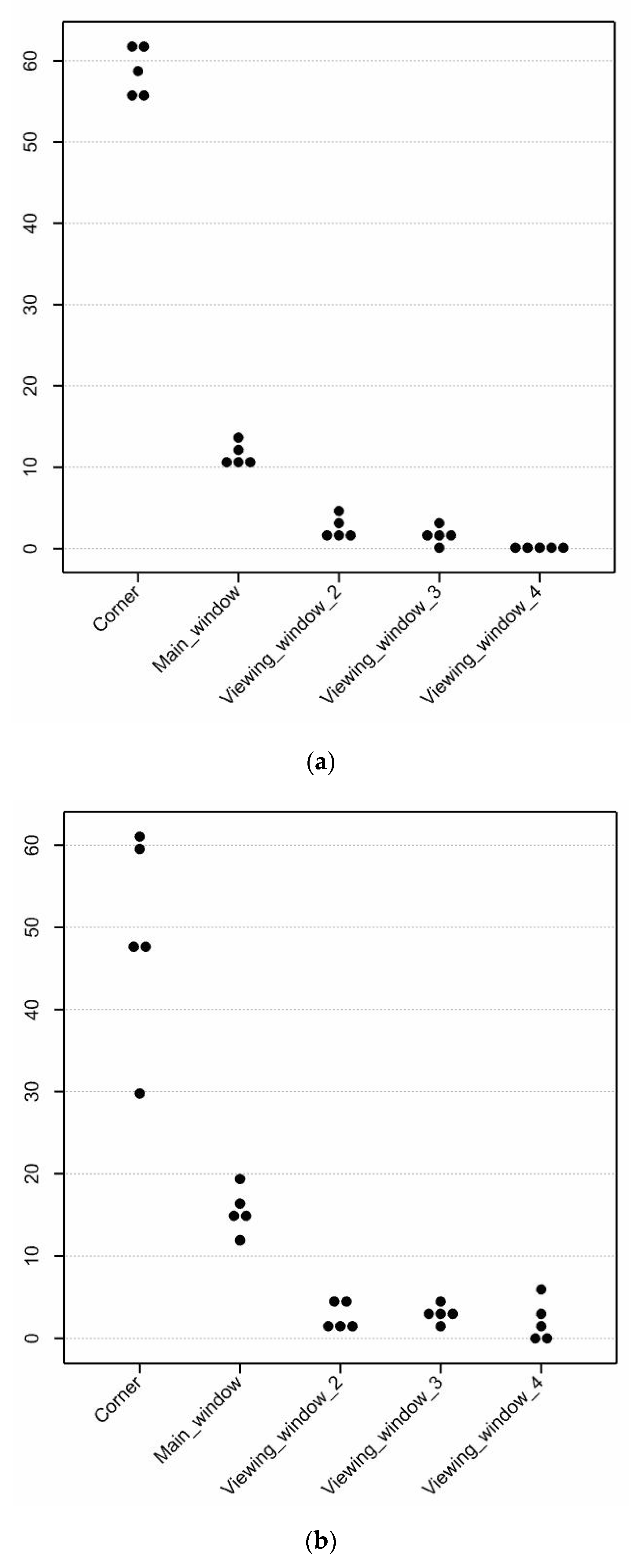 Animals 10 01224 g006 Animals 10 01224 g006