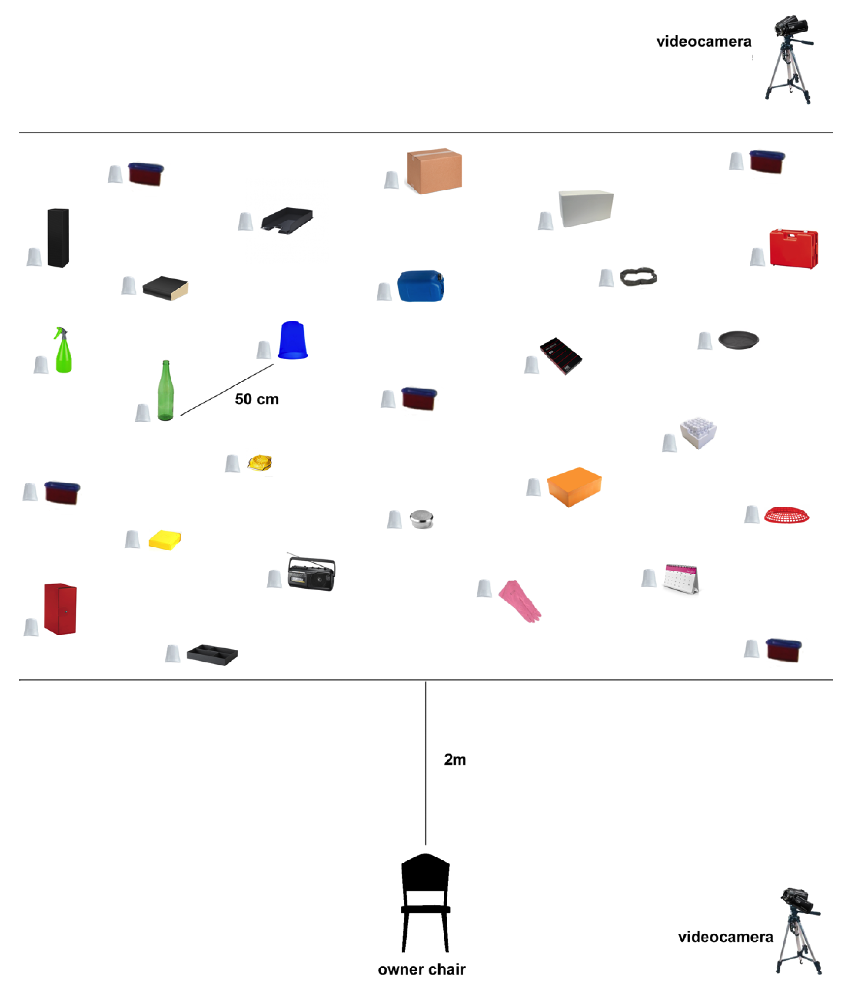 Animals 10 01249 g001 Animals 10 01249 g001