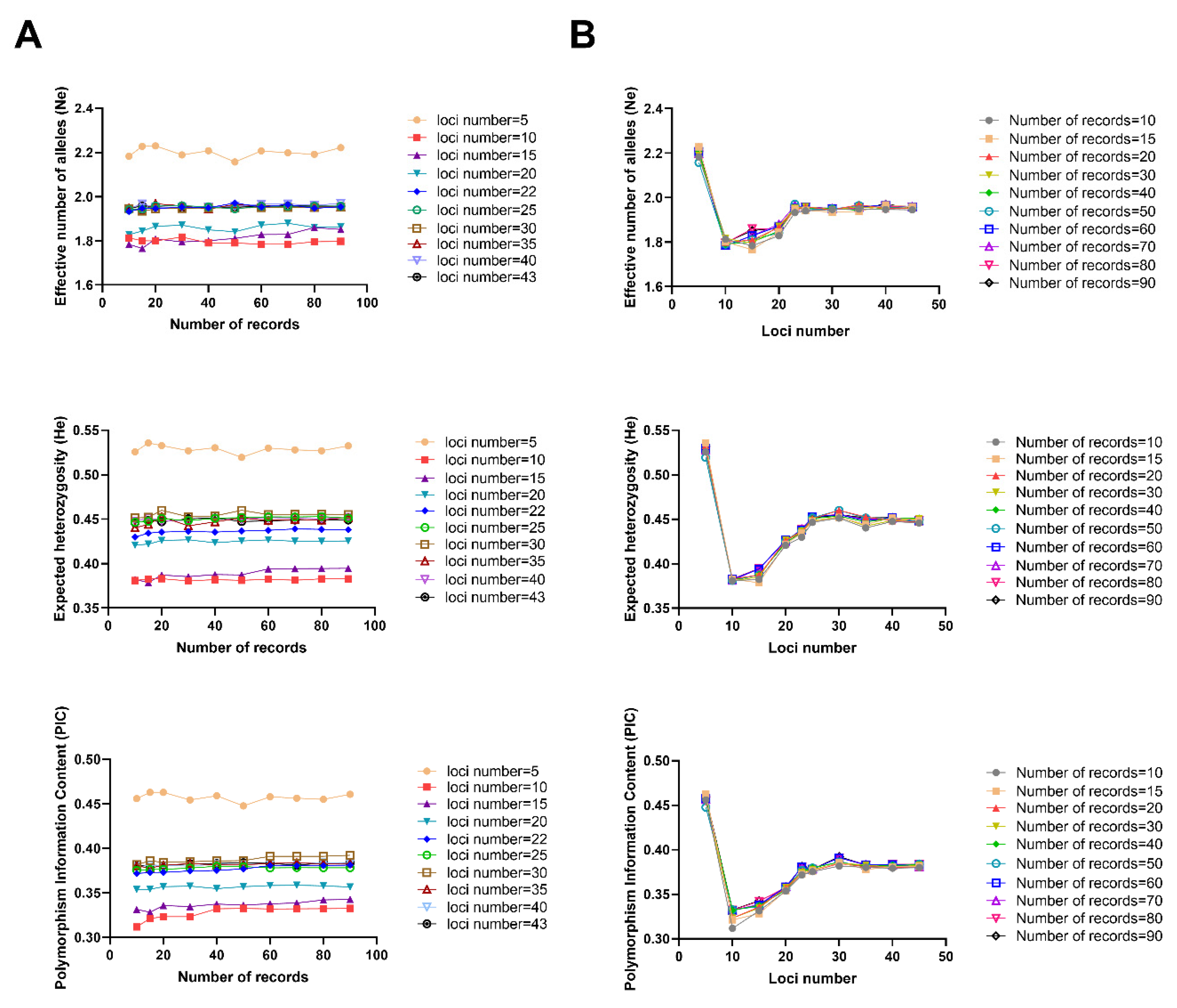 Animals 10 01258 g001 Animals 10 01258 g001