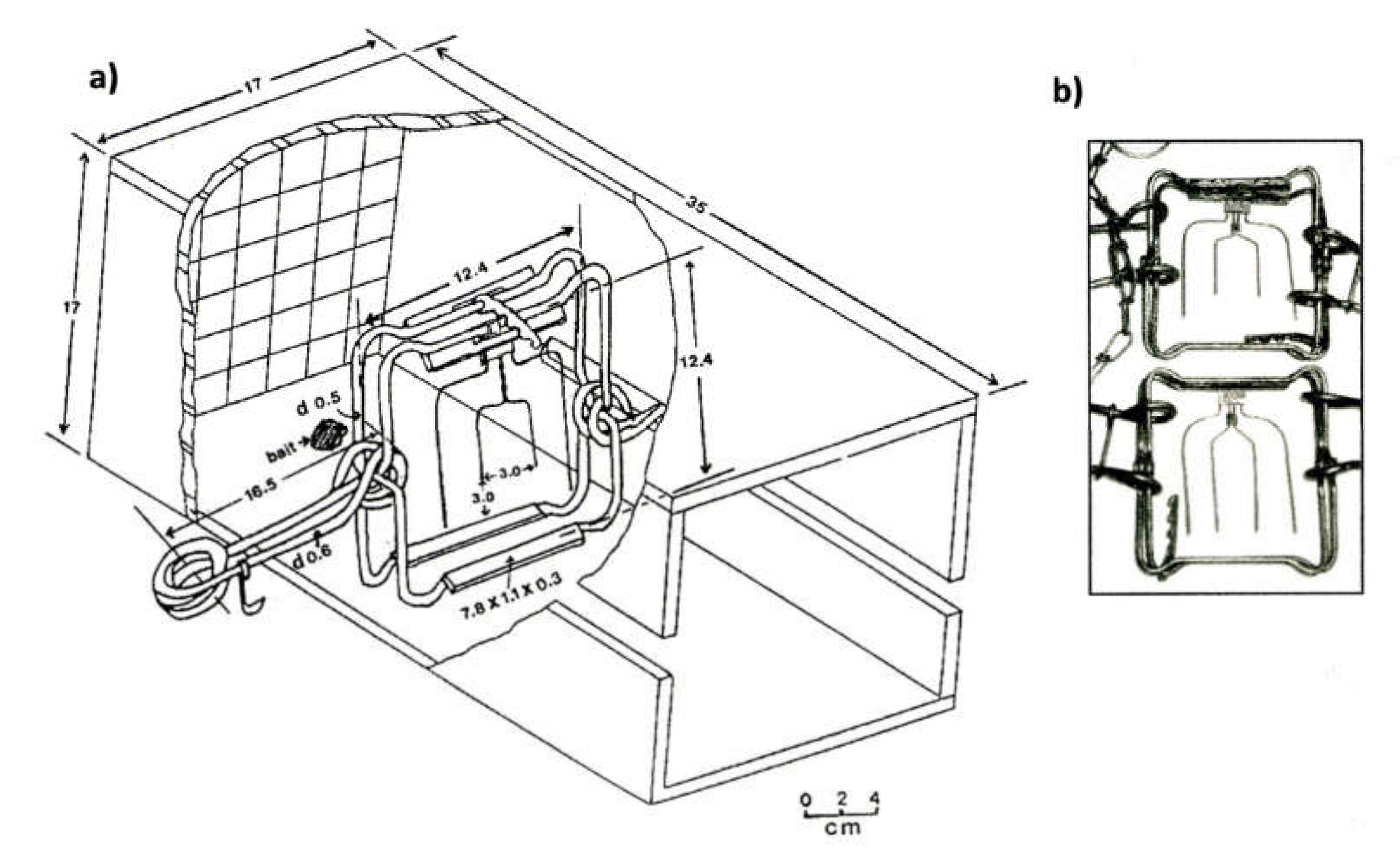 Types of Traps Used in Canada - The Fur-Bearers