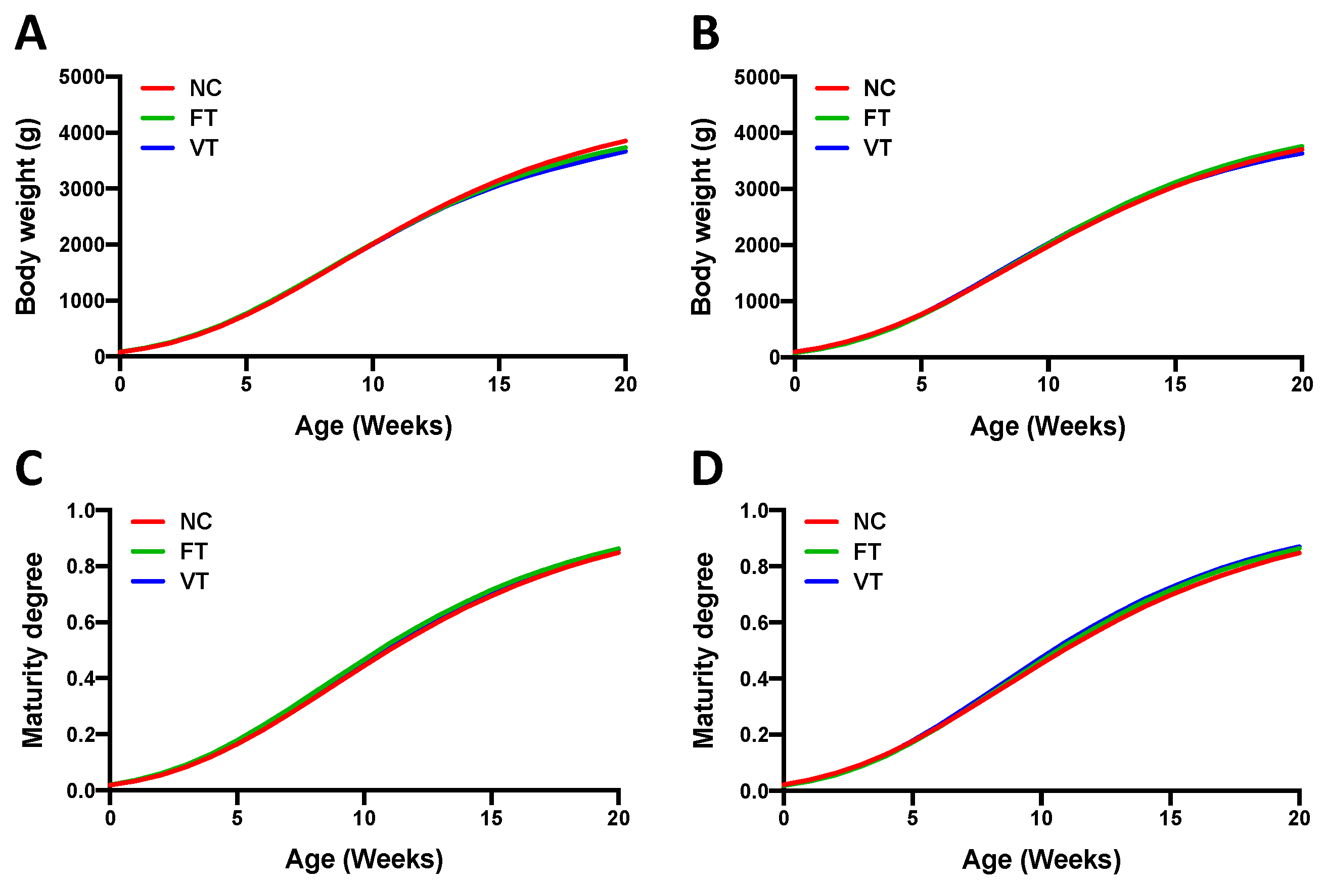 Animals 10 01272 g0a1 Animals 10 01272 g0a1