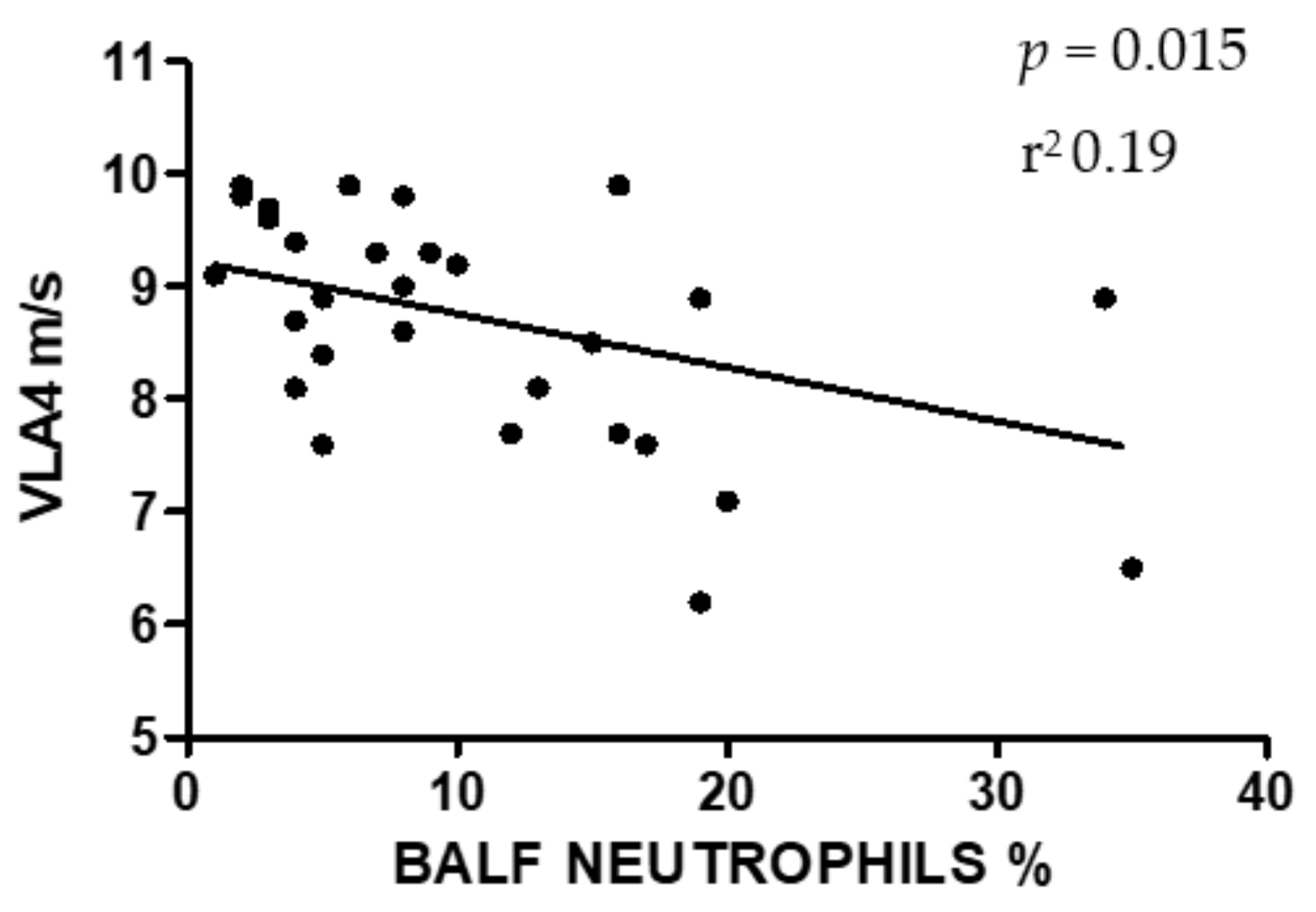 Animals 10 01278 g001 Animals 10 01278 g001