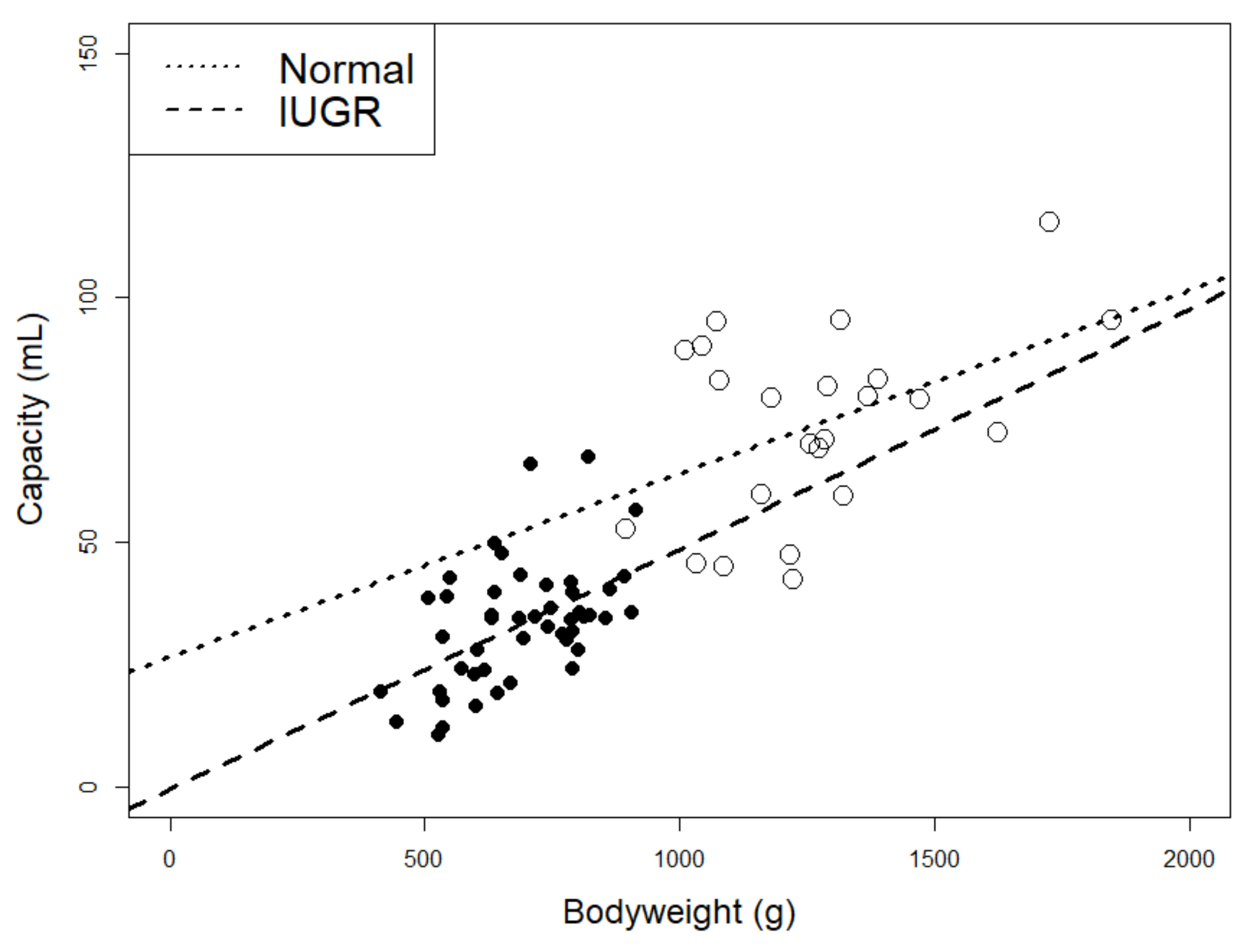 Animals 10 01291 g001 Animals 10 01291 g001