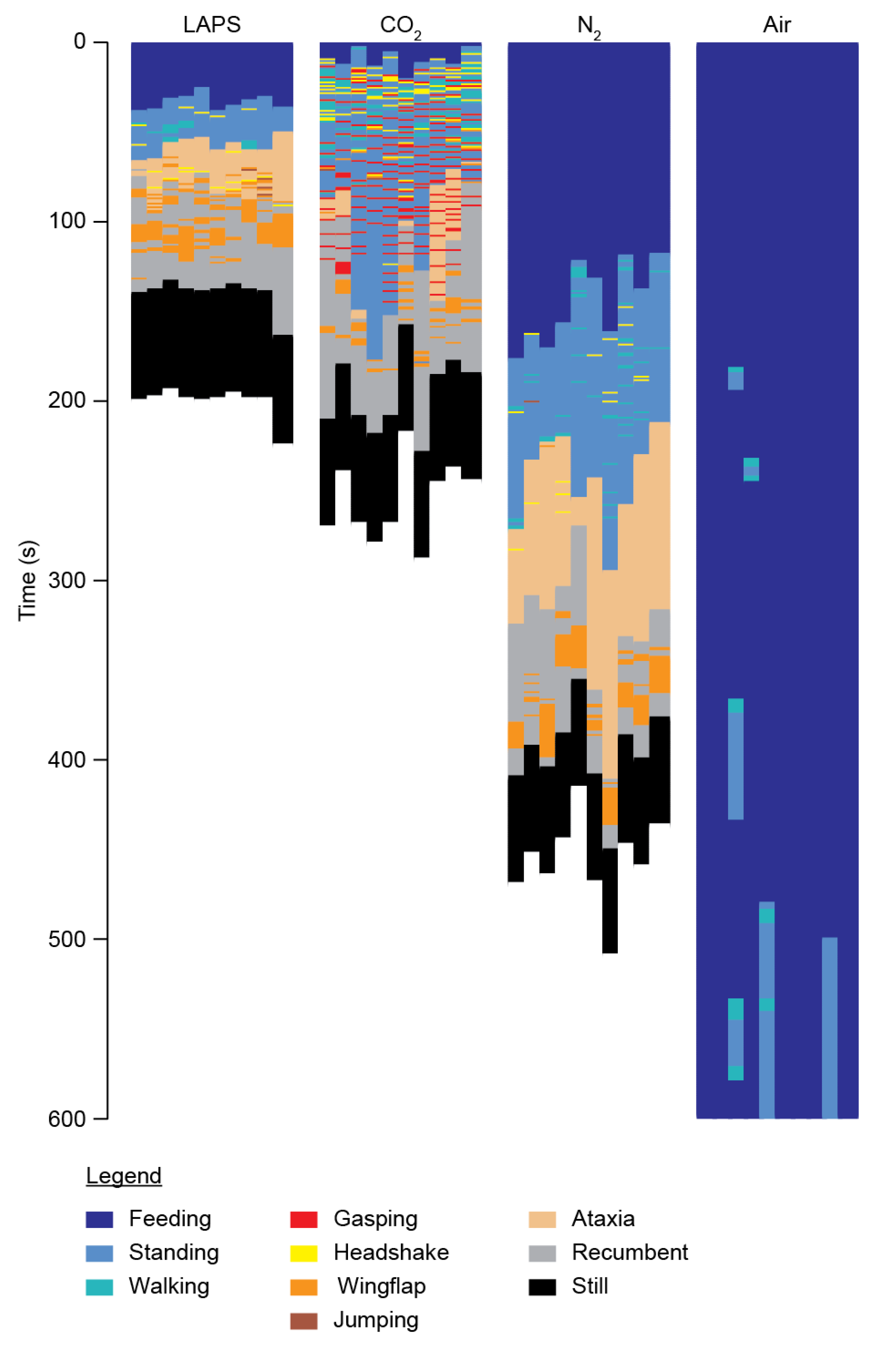 Animals 10 01308 g002 Animals 10 01308 g002