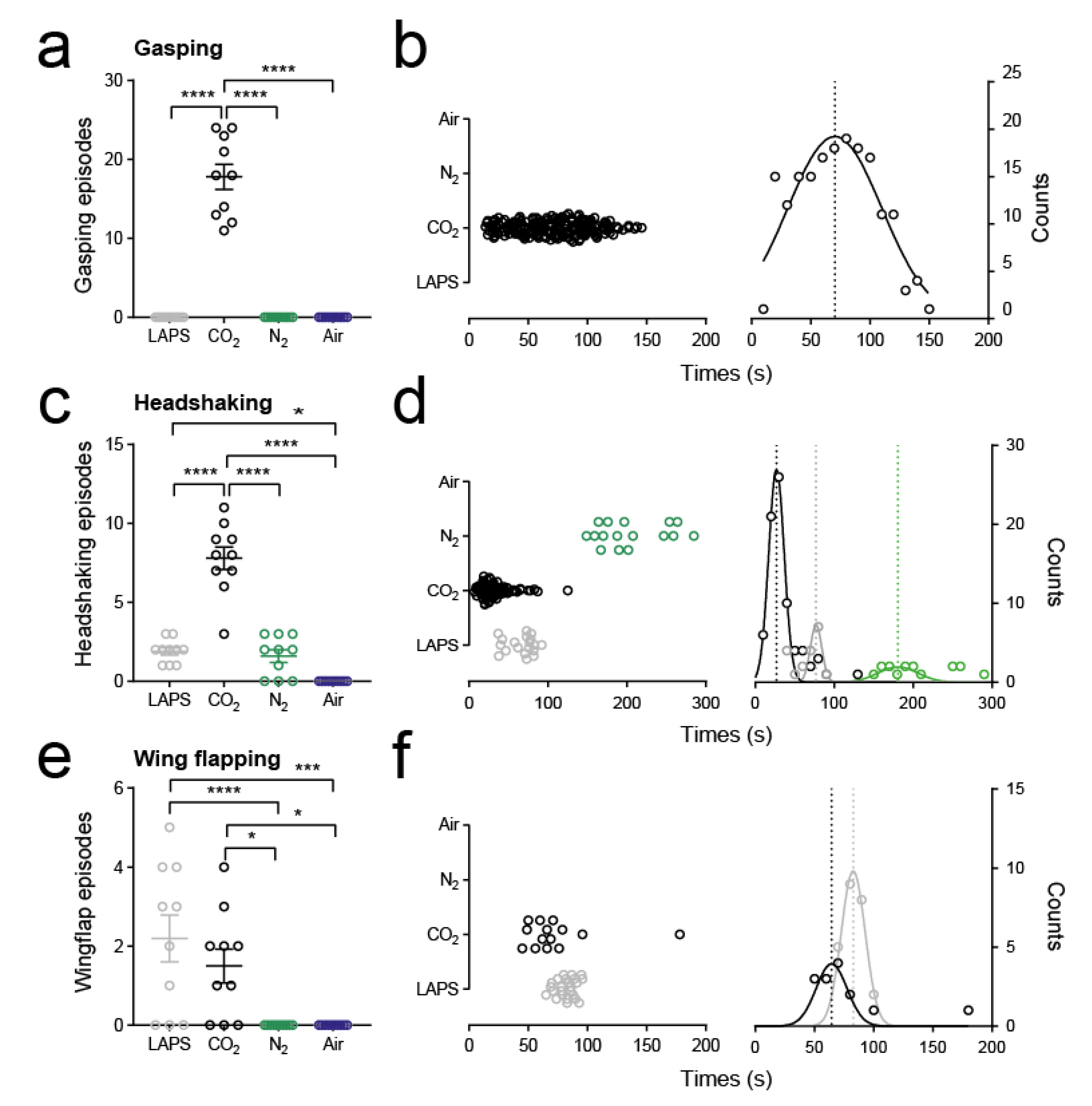 Animals 10 01308 g004 Animals 10 01308 g004