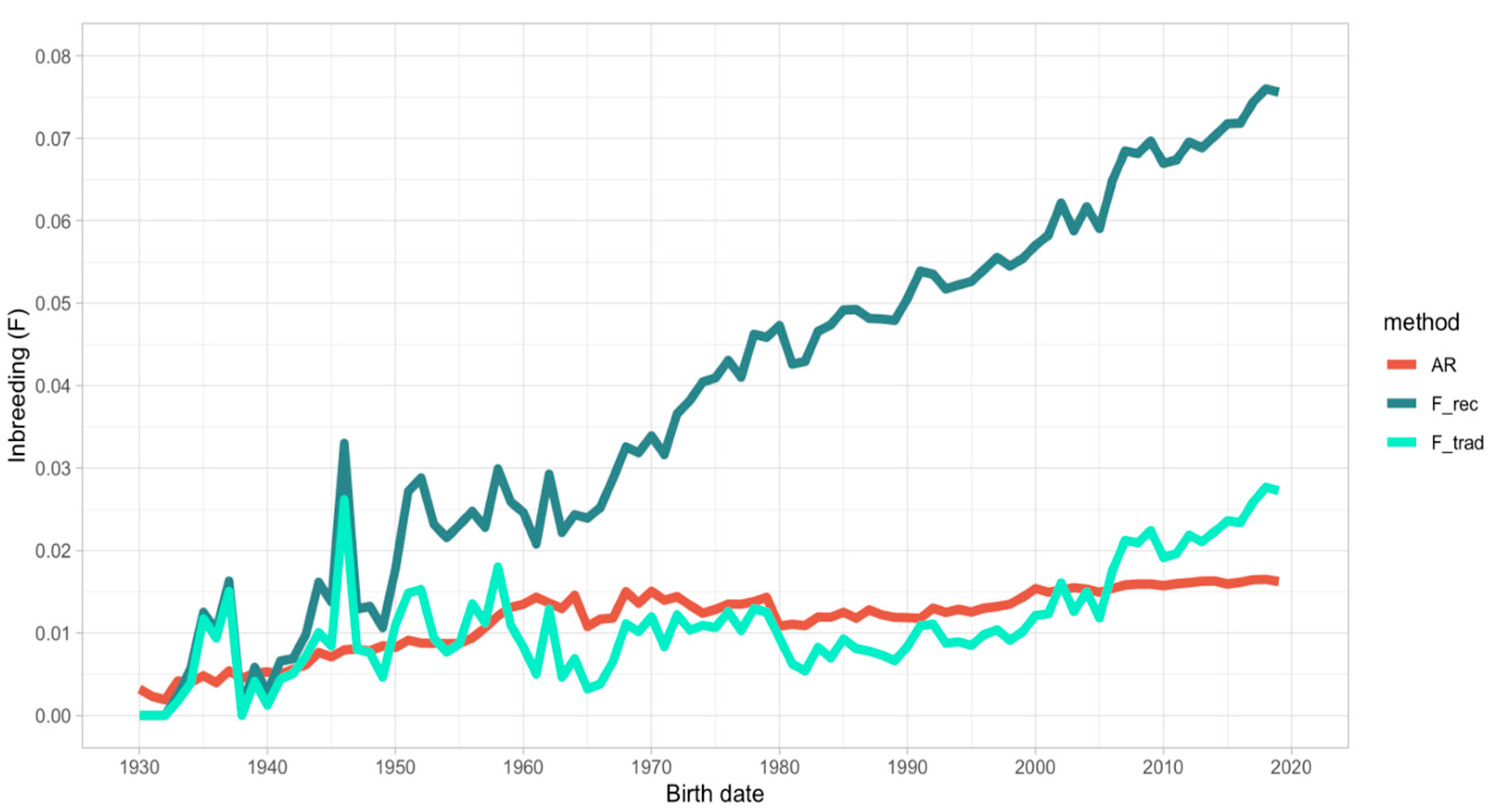 Animals 10 01310 g001 Animals 10 01310 g001