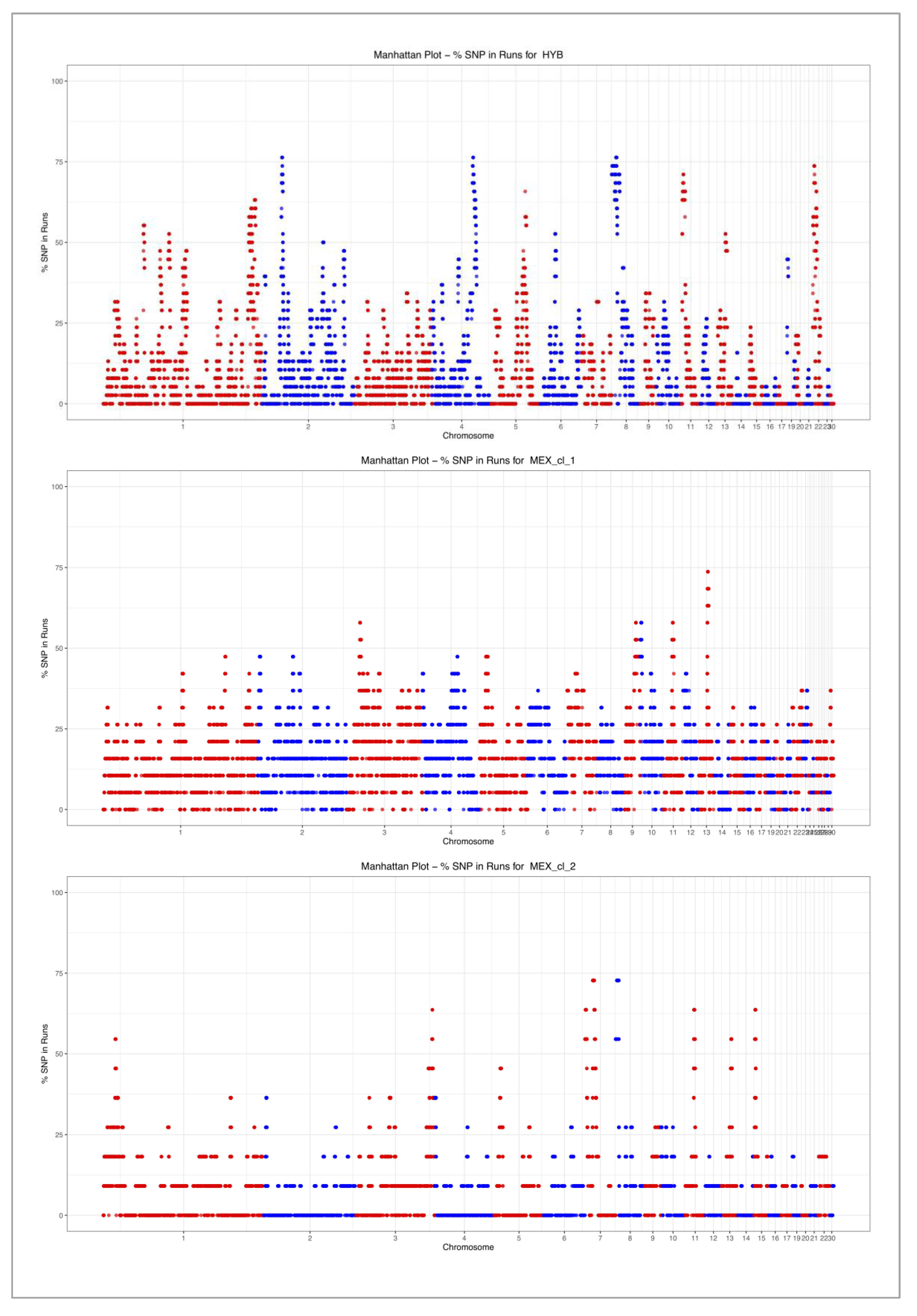 Animals 10 01318 g005 Animals 10 01318 g005