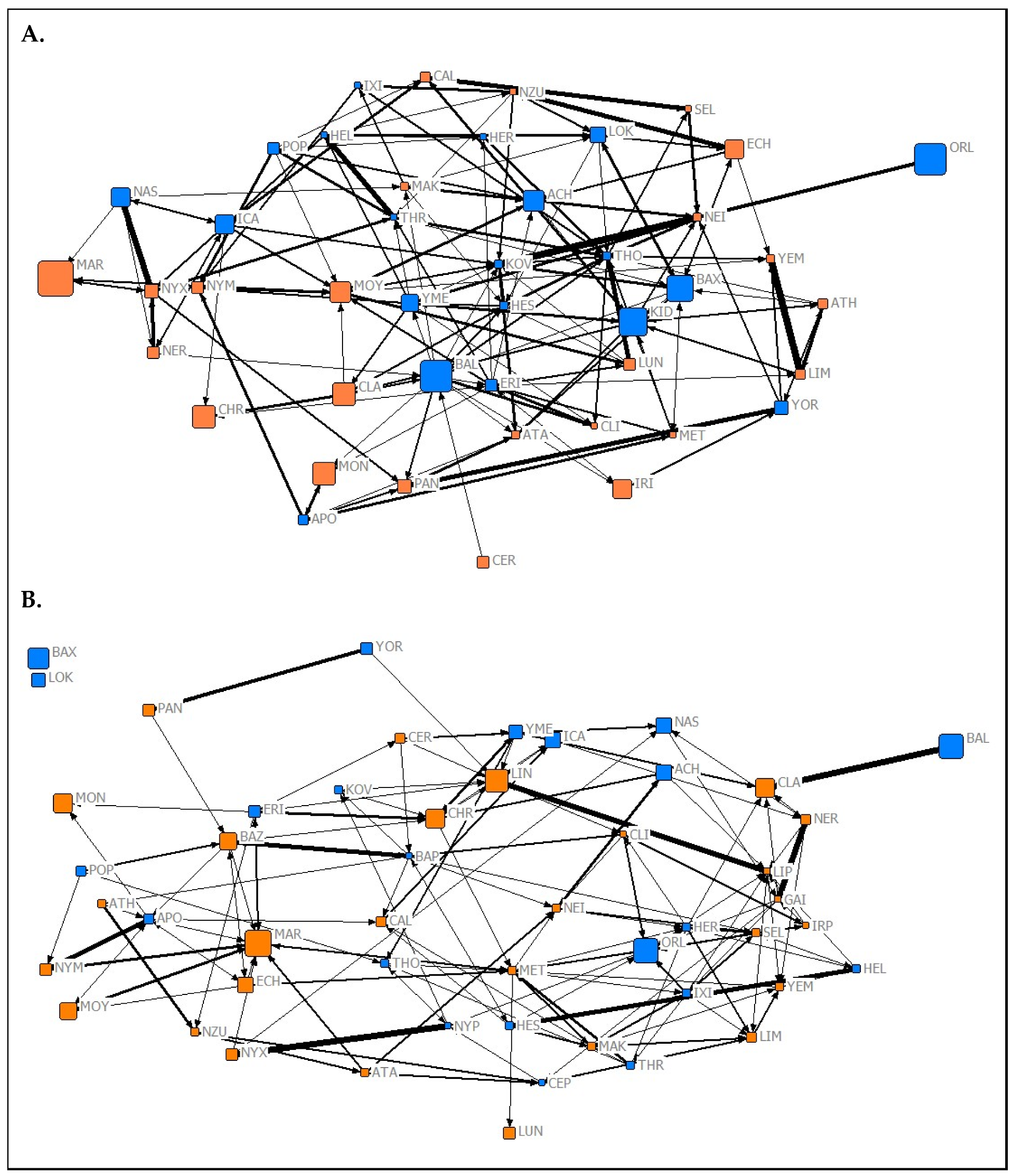 Animals 10 01321 g002 Animals 10 01321 g002