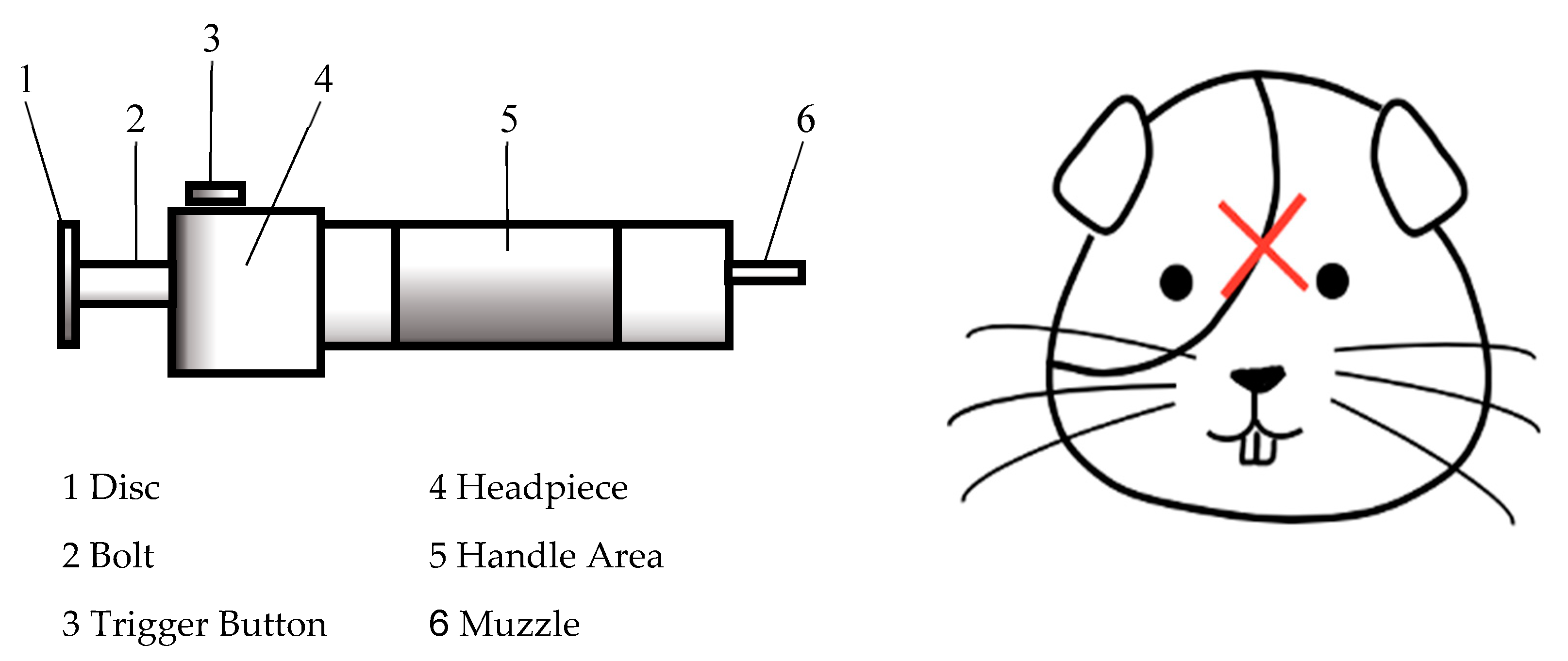 Animals 10 01356 g002 Animals 10 01356 g002