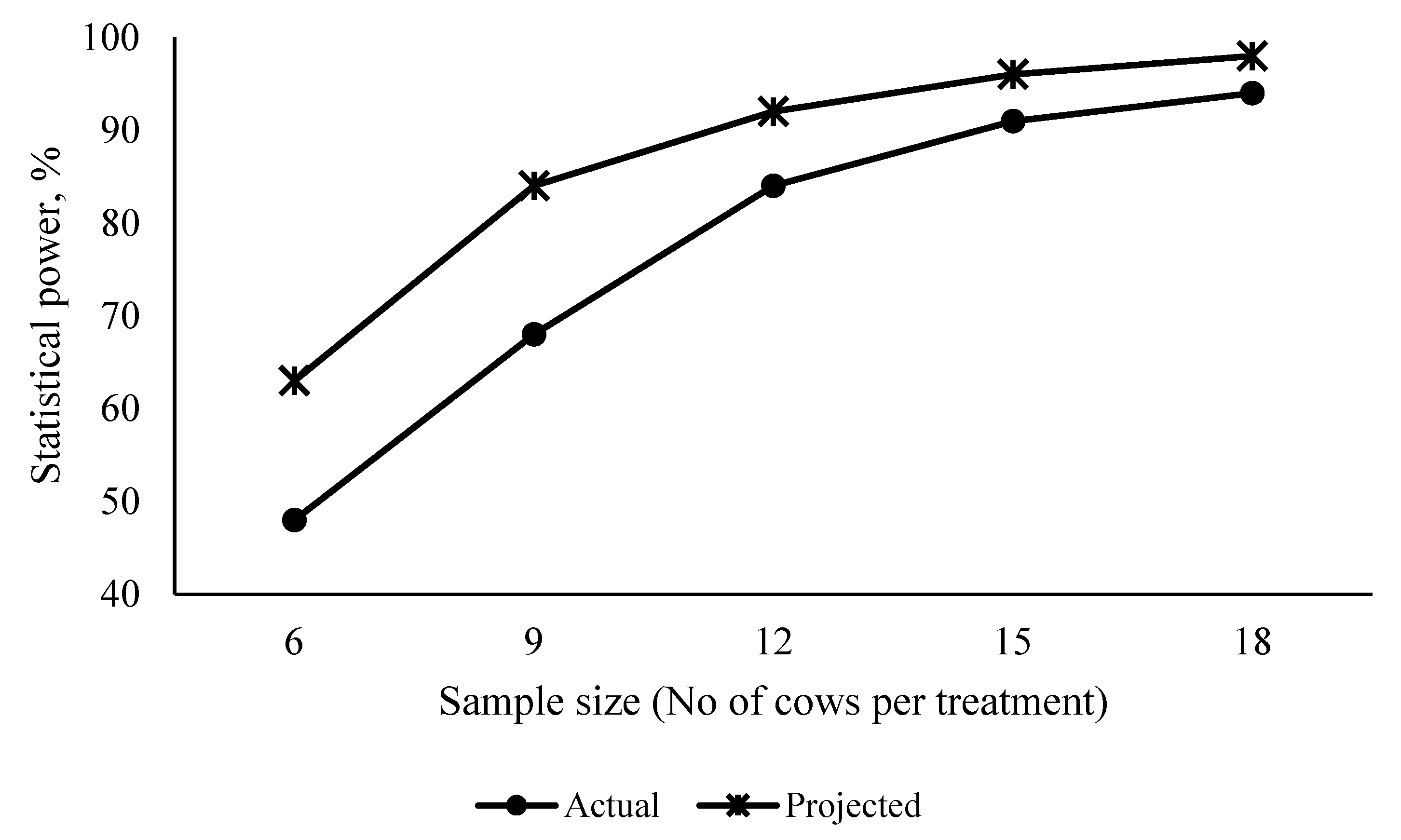 Animals 10 01363 g001