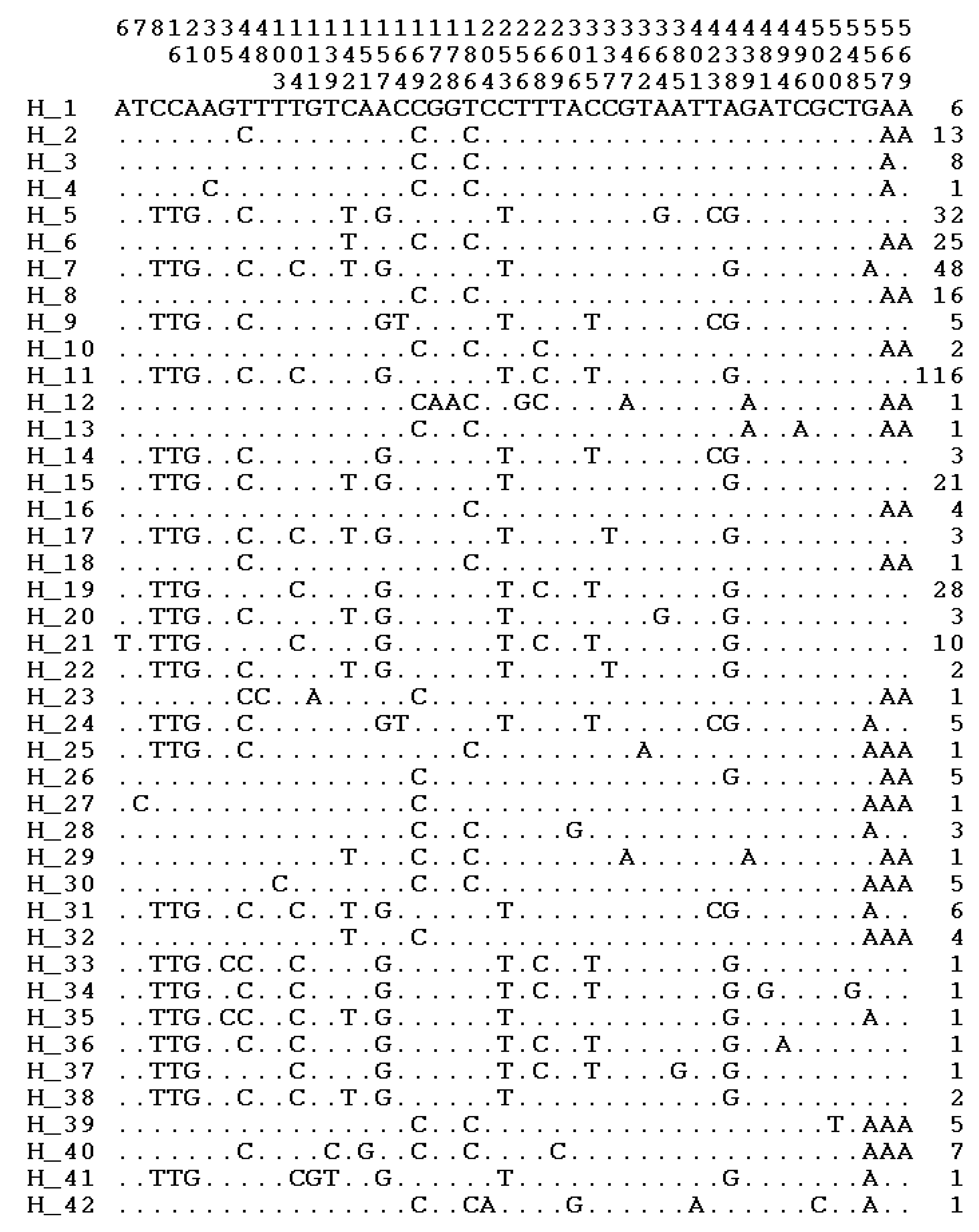 Animals 10 01365 g001 Animals 10 01365 g001