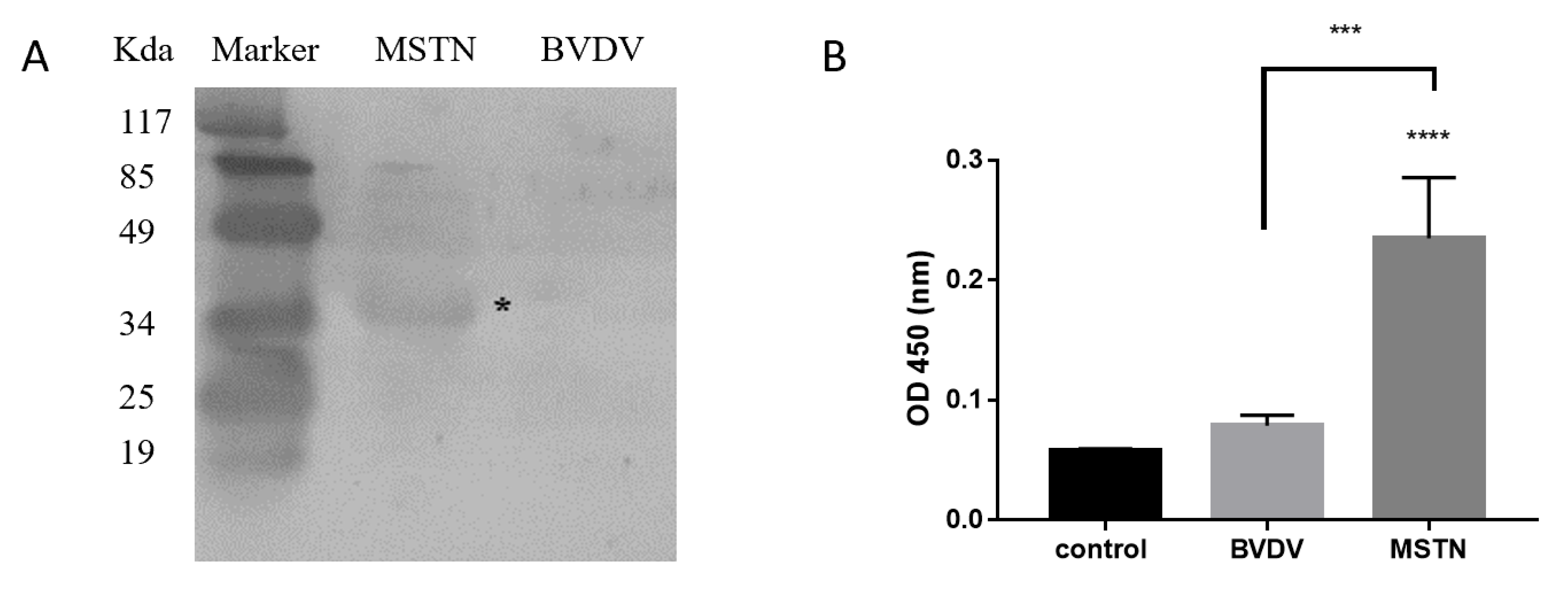 Animals 10 01398 g001 Animals 10 01398 g001