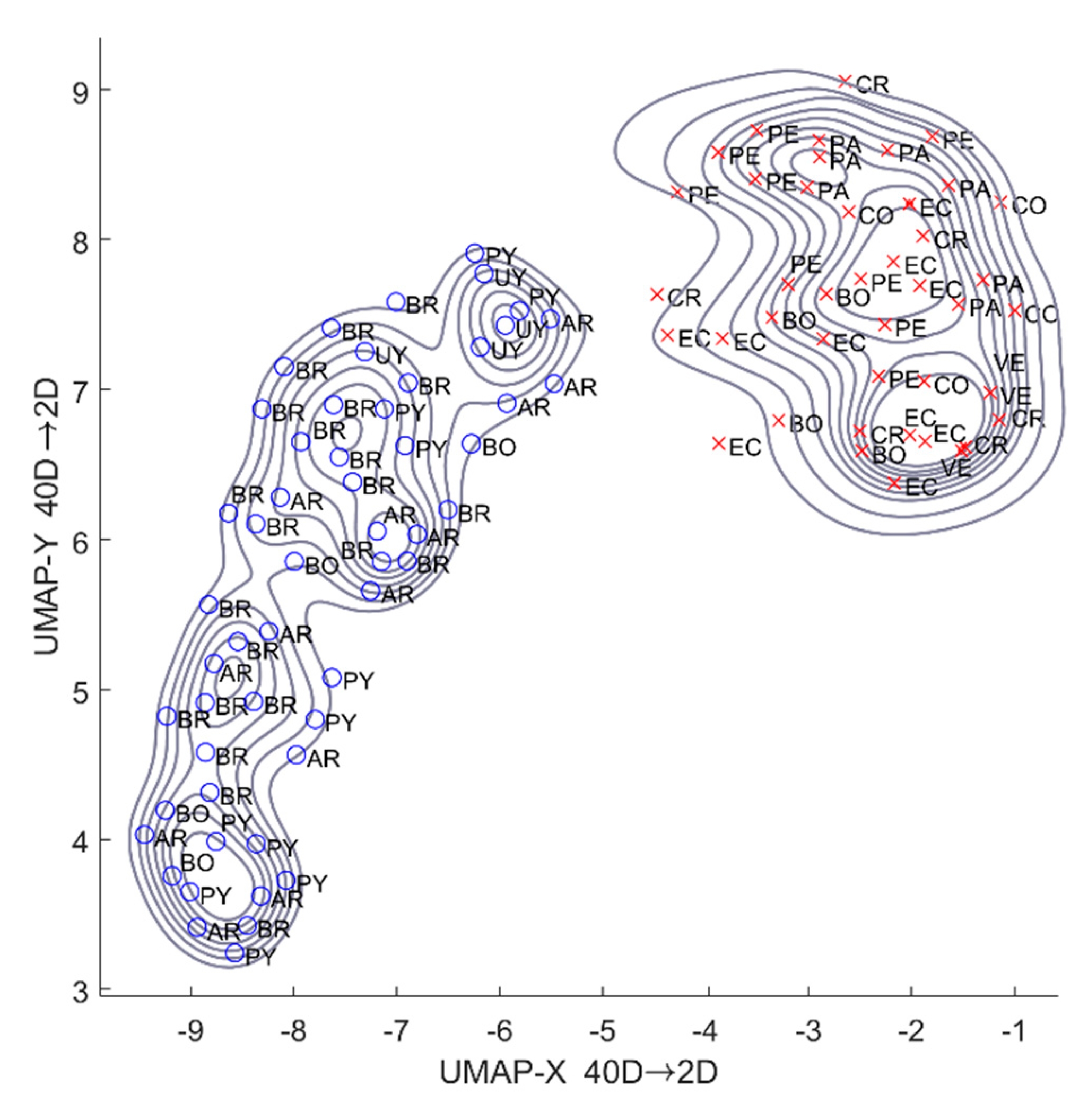 Animals 10 01406 g003 Animals 10 01406 g003