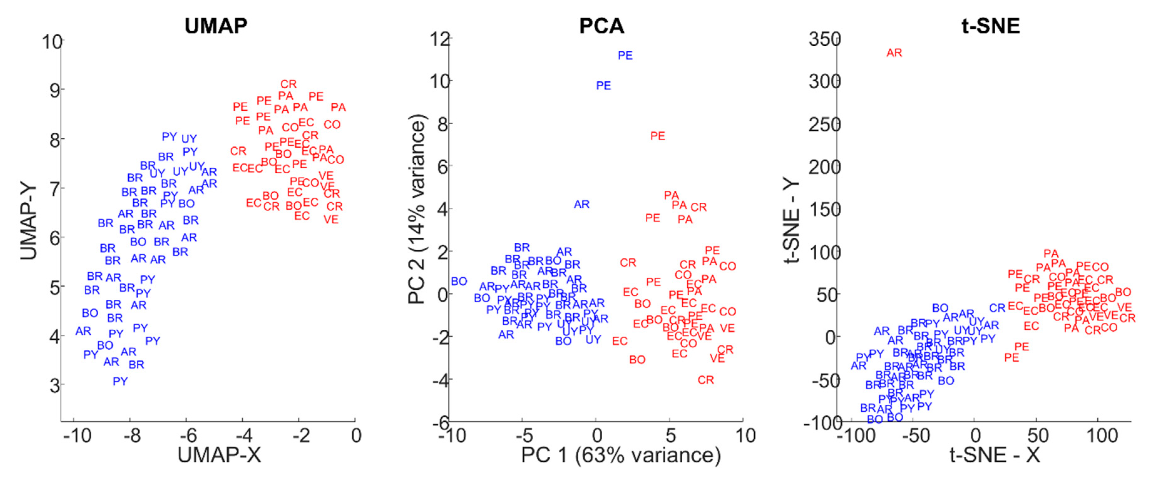 Animals 10 01406 g004 Animals 10 01406 g004
