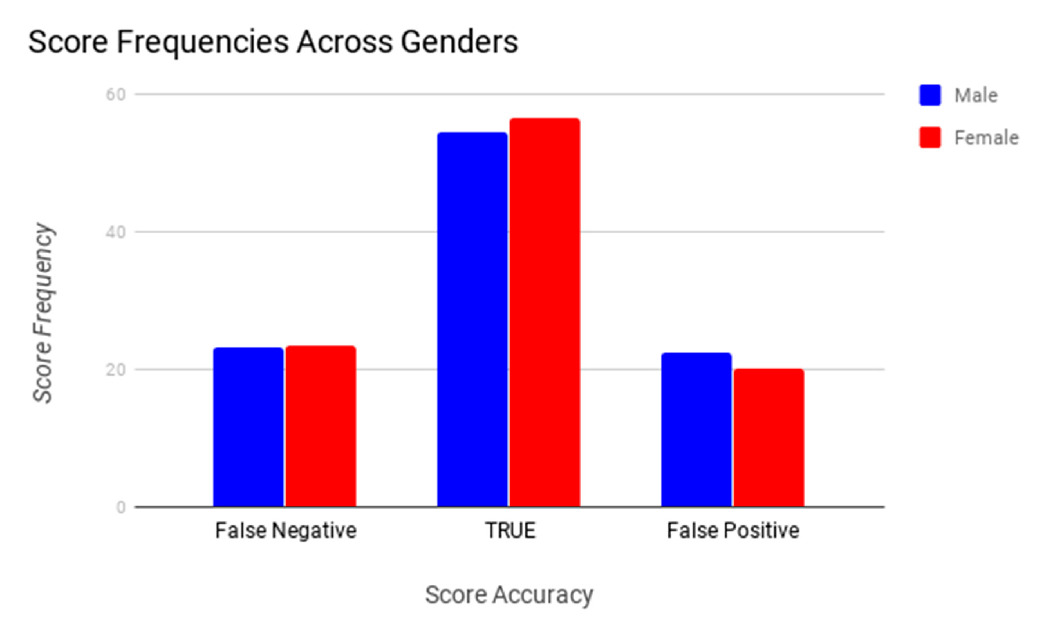 Animals 10 01411 g007 Animals 10 01411 g007