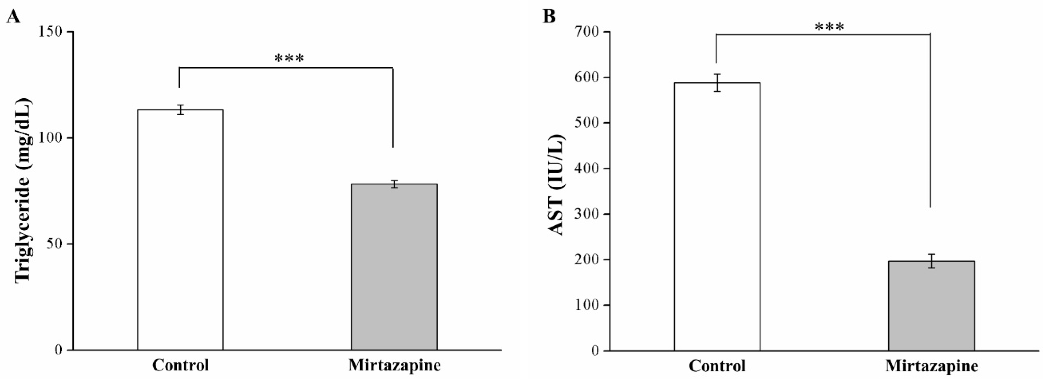 Animals 10 01423 g003