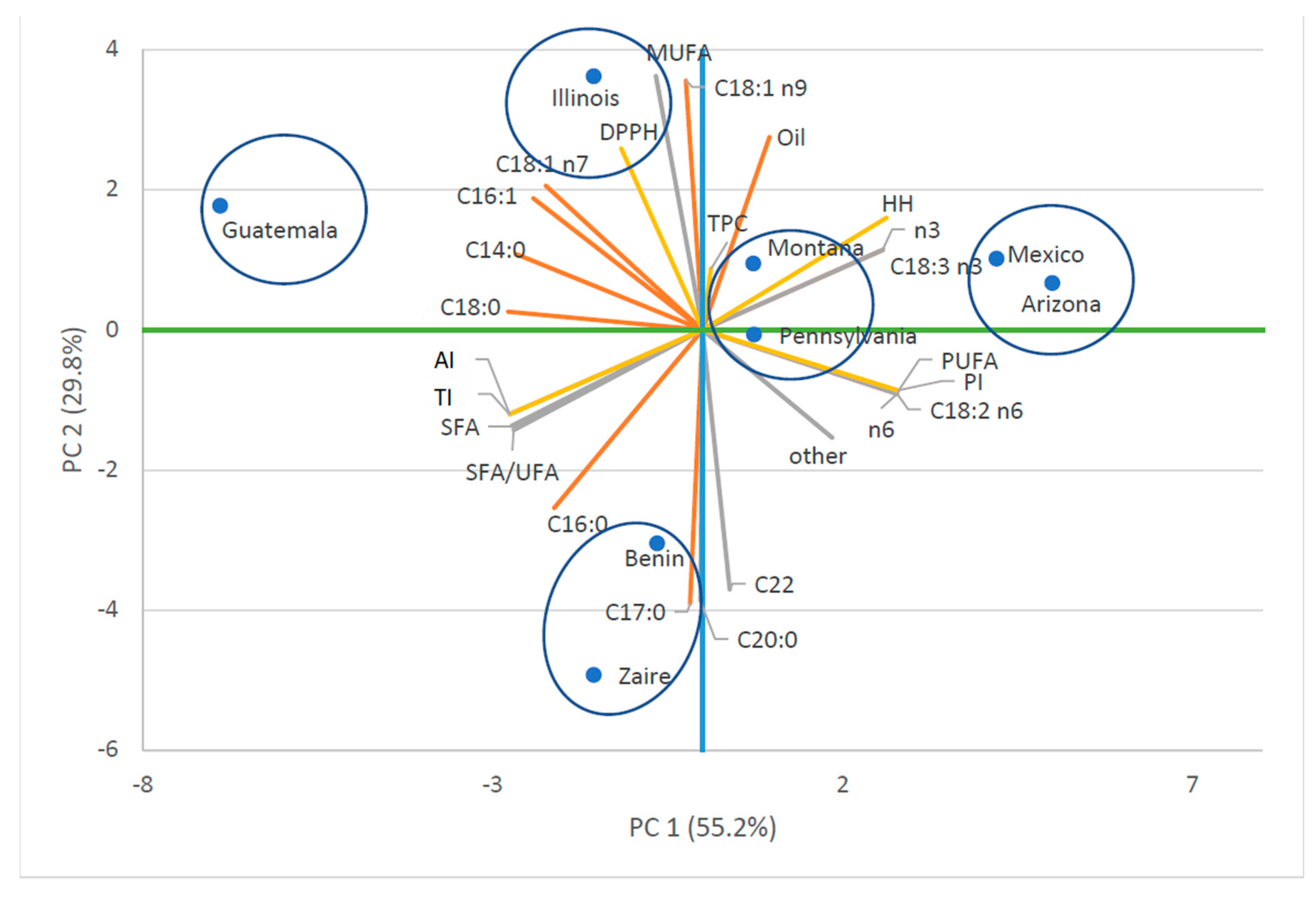 Animals 10 01428 g001