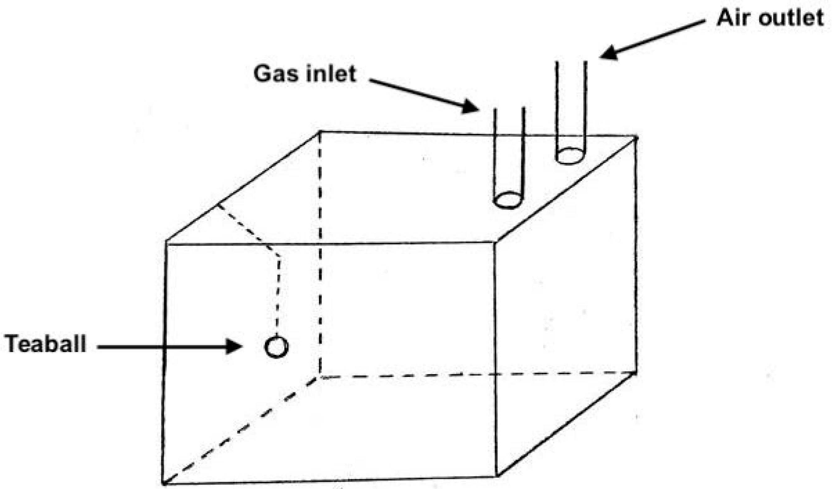 Animals 10 01431 g001 Animals 10 01431 g001
