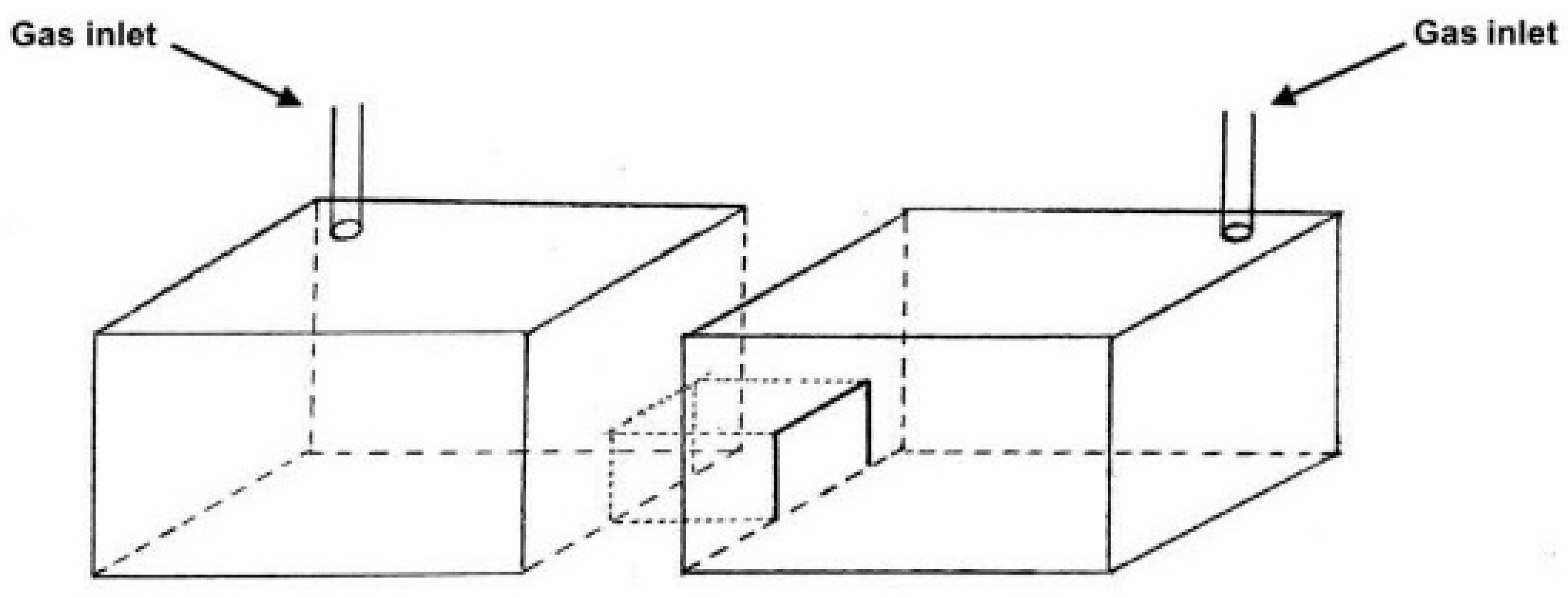 Animals 10 01431 g002 Animals 10 01431 g002