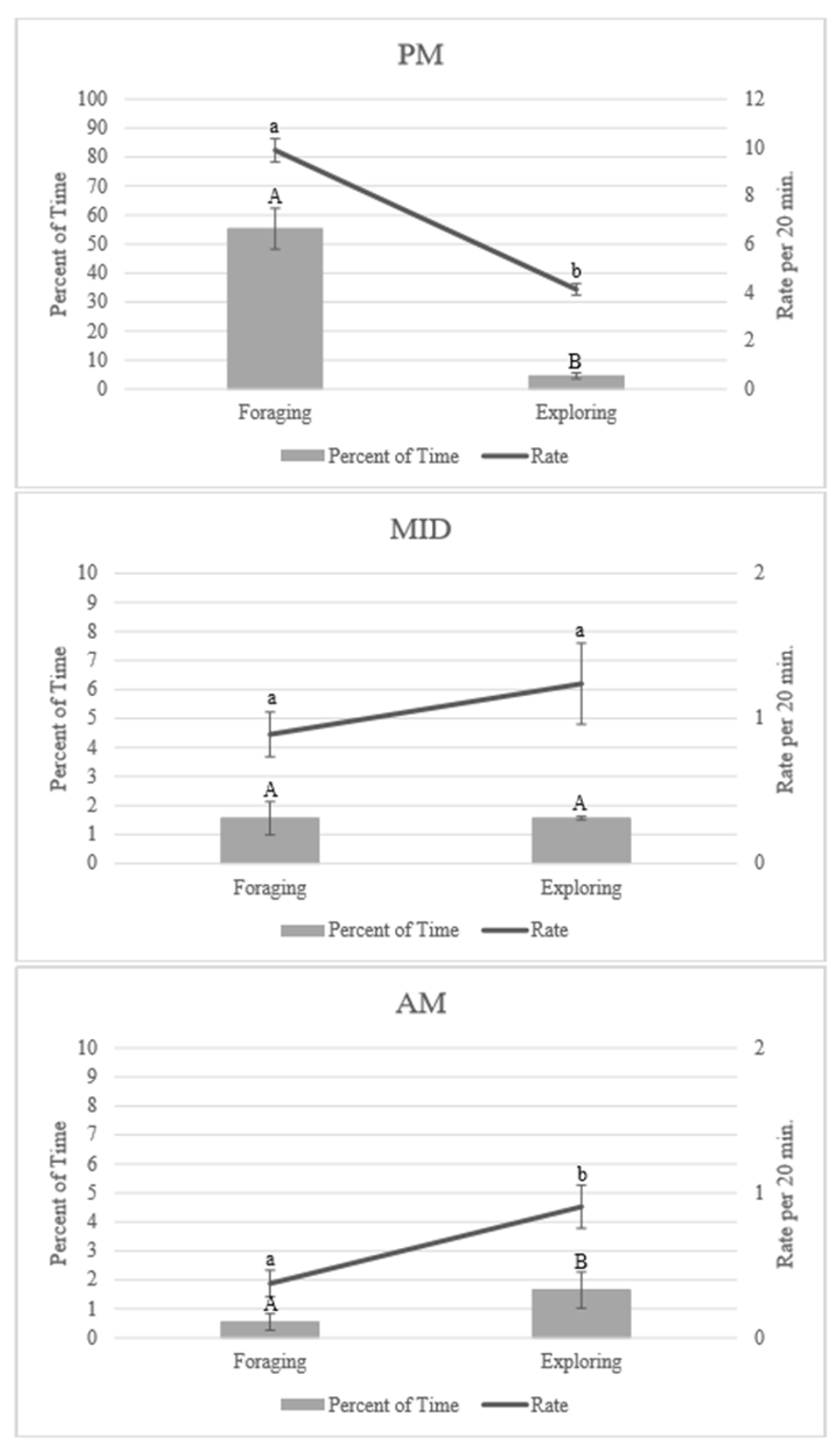 Animals 10 01433 g001 Animals 10 01433 g001