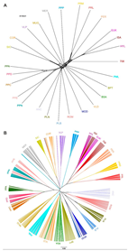 Animals 10 01441 g004