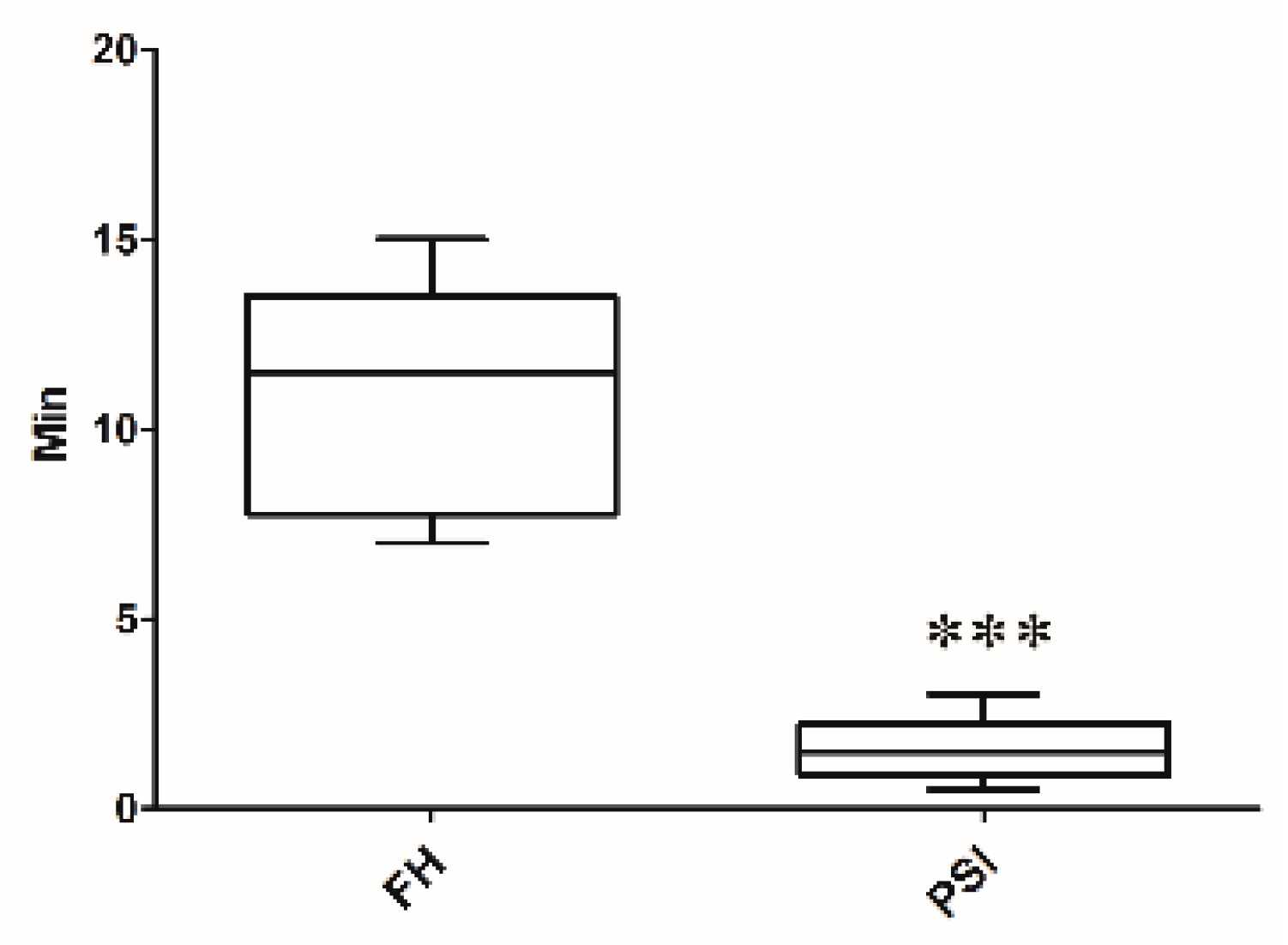 Animals 10 01445 g013 Animals 10 01445 g013