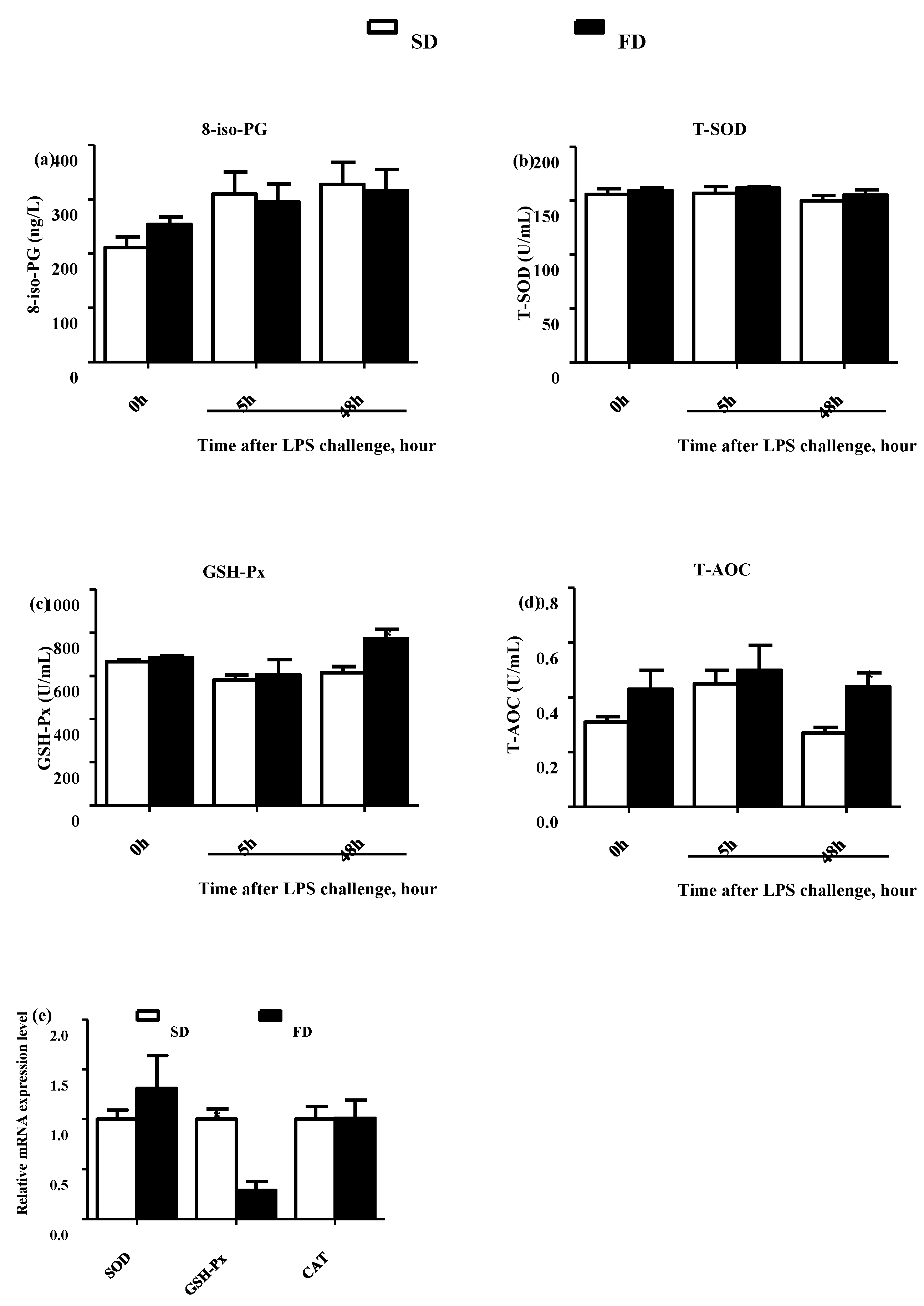 Animals 10 01455 g001 Animals 10 01455 g001