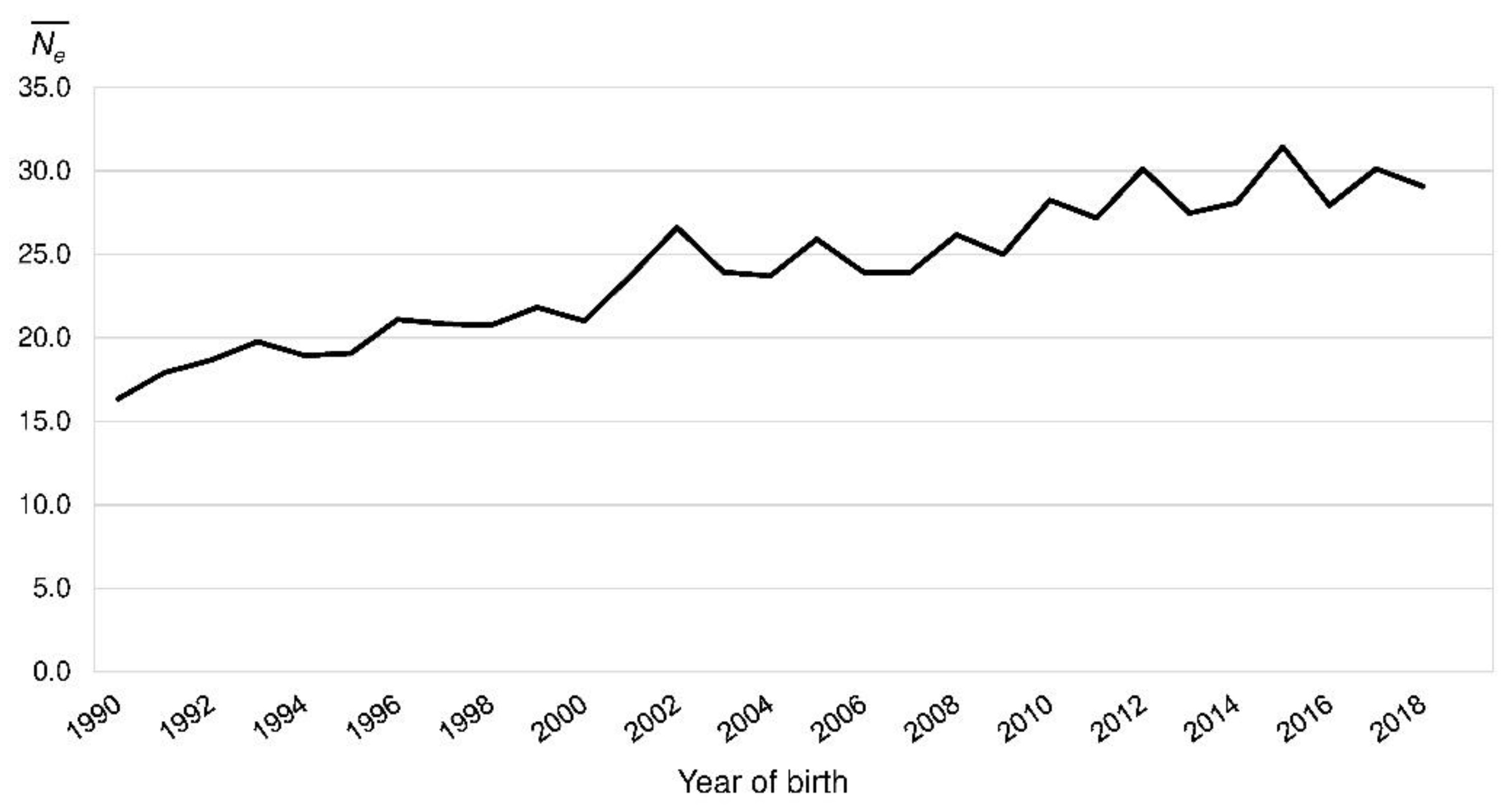 Animals 10 01520 g004 Animals 10 01520 g004
