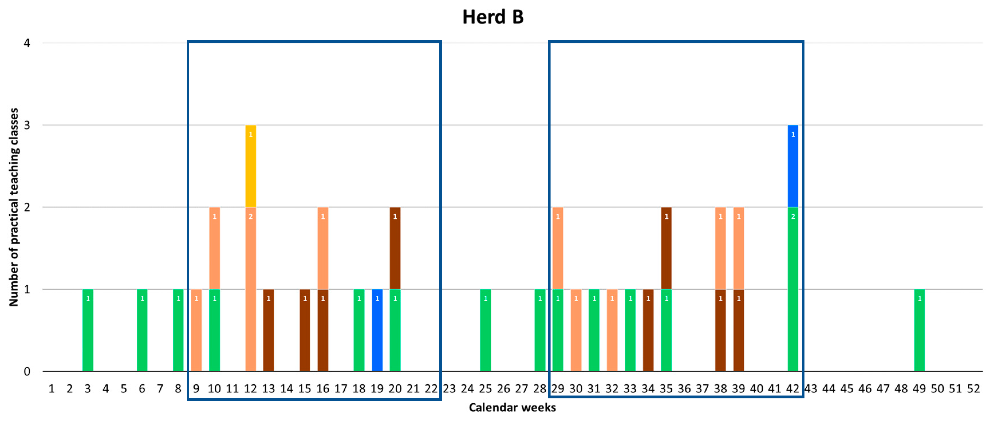 Animals 10 01547 g001a