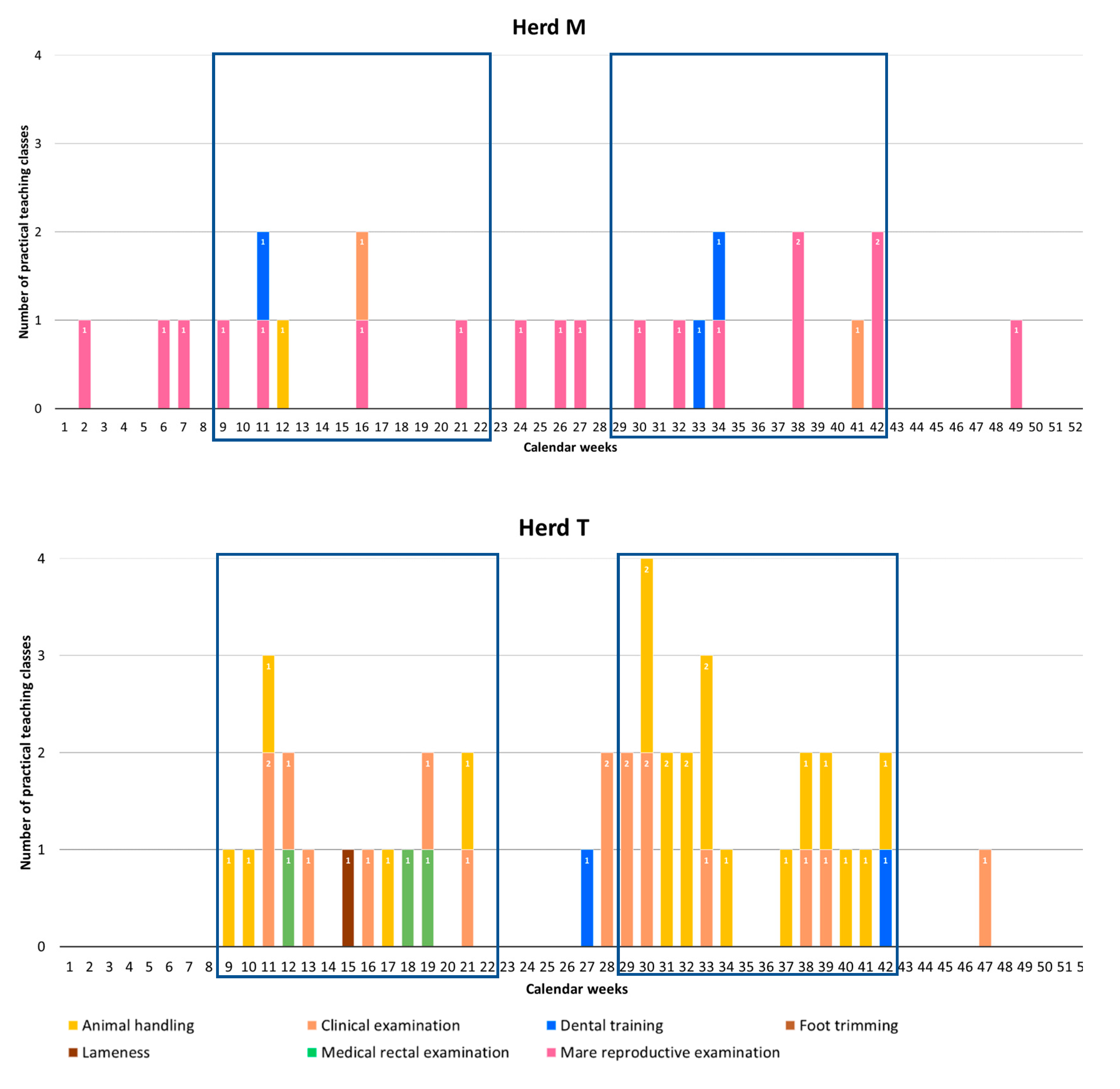 Animals 10 01547 g001b