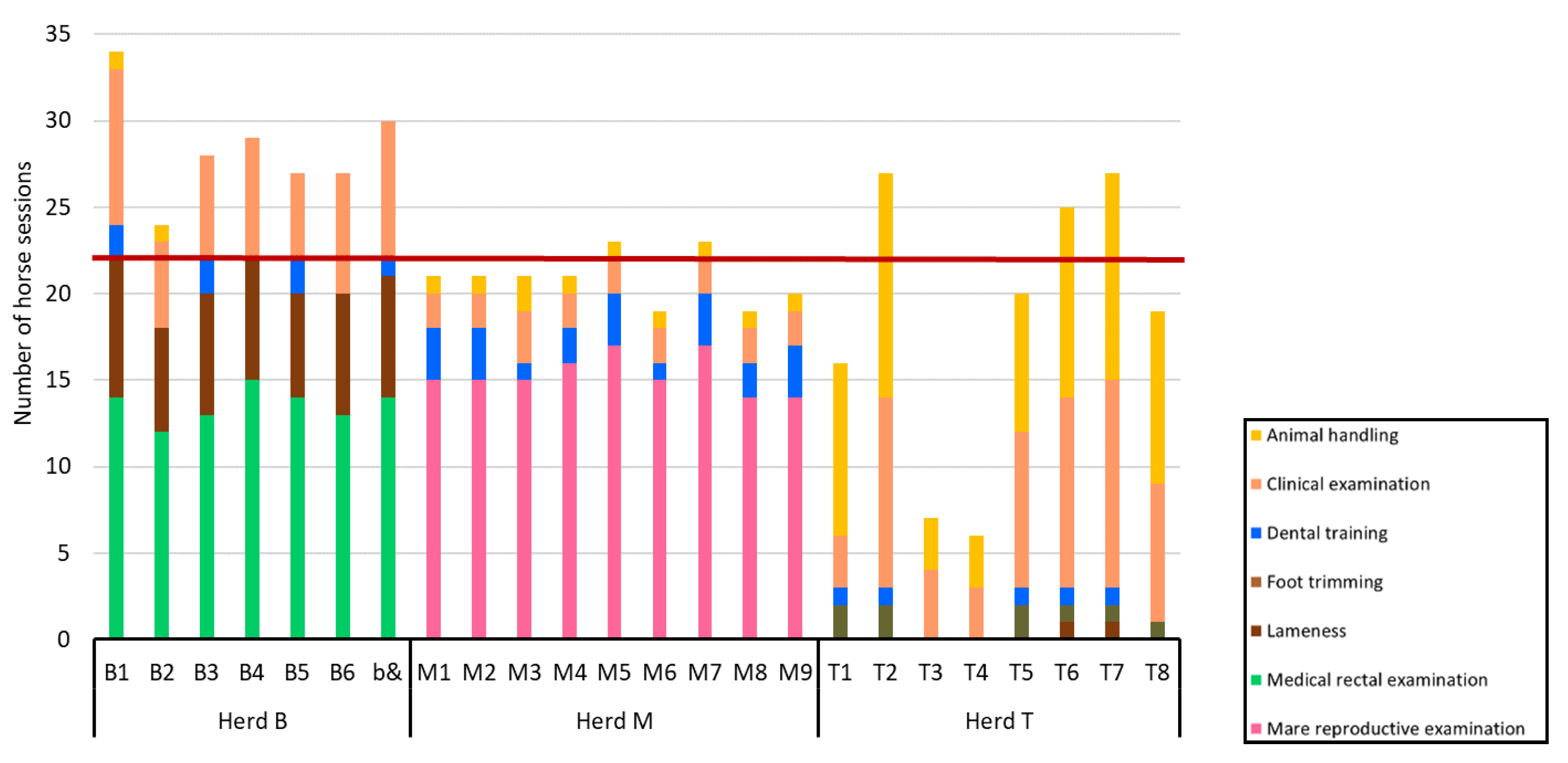 Animals 10 01547 g002