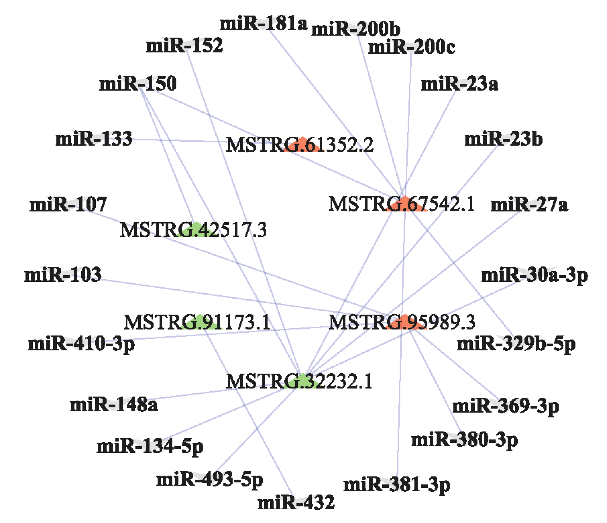 Animals 10 01565 g003 Animals 10 01565 g003
