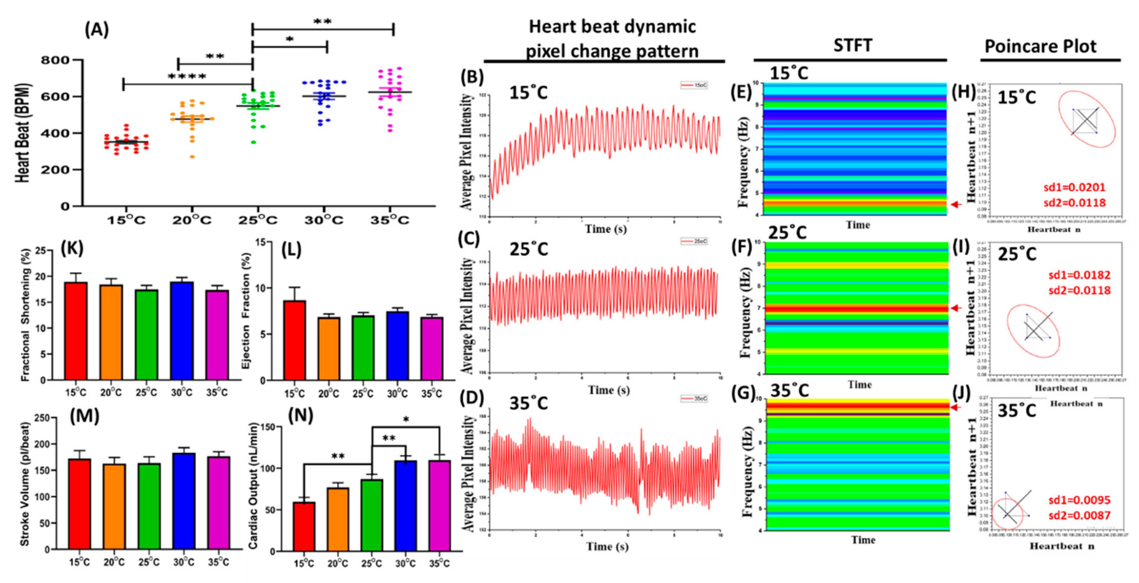 Animals 10 01587 g003 Animals 10 01587 g003