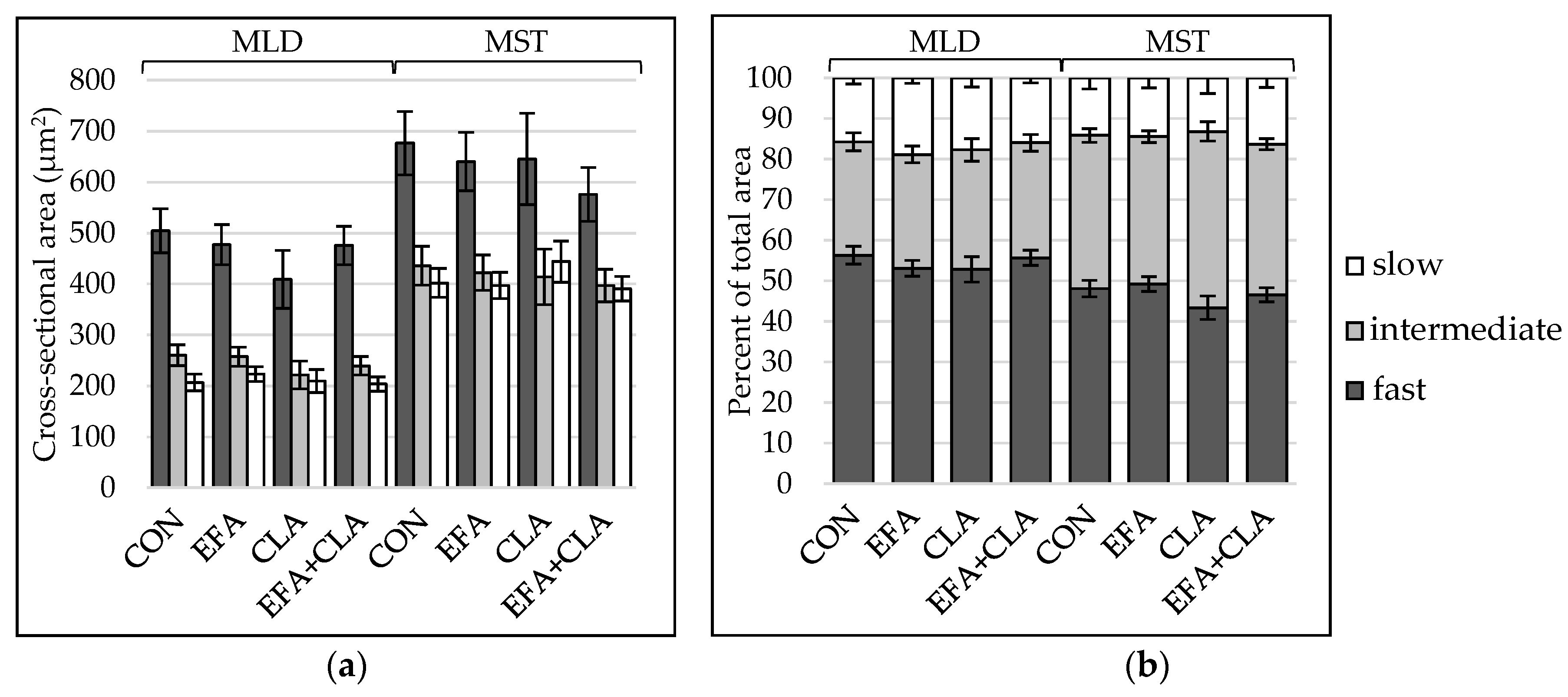 Animals 10 01598 g001
