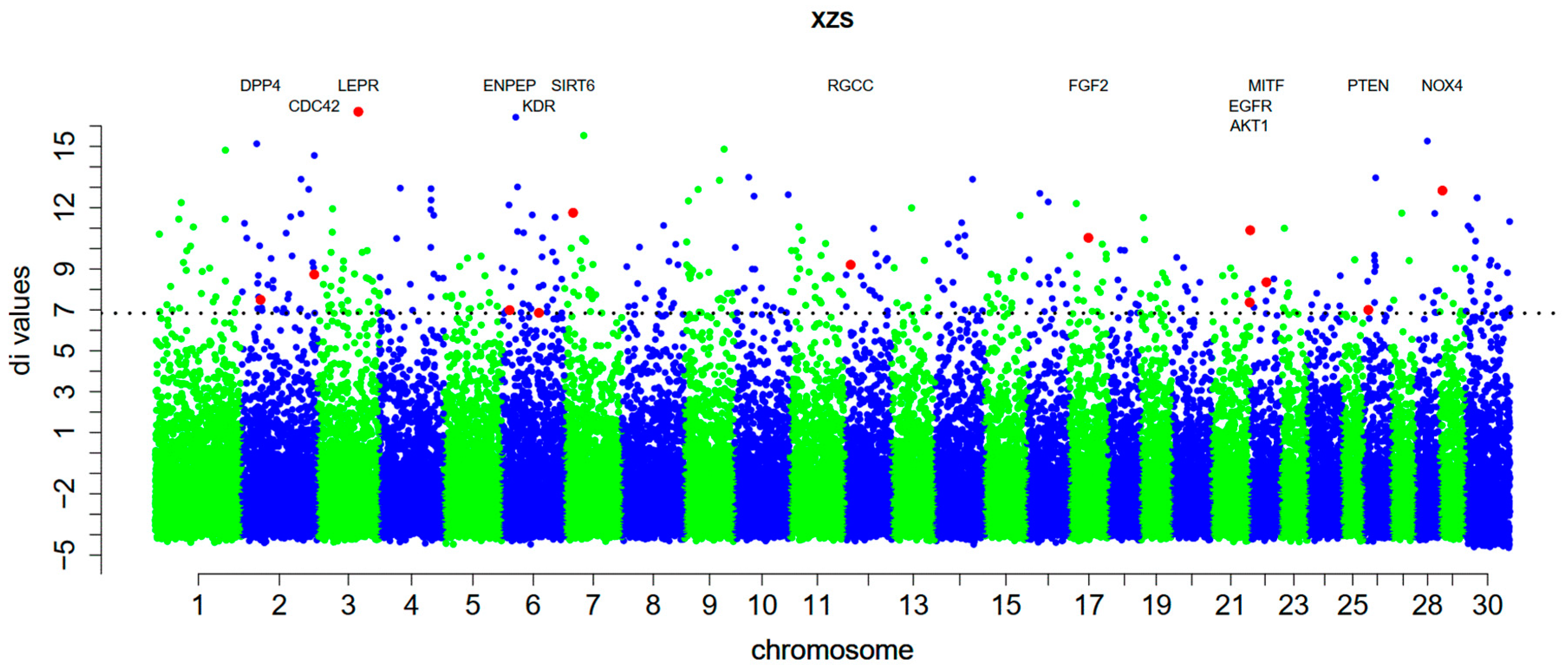 Animals 10 01599 g002