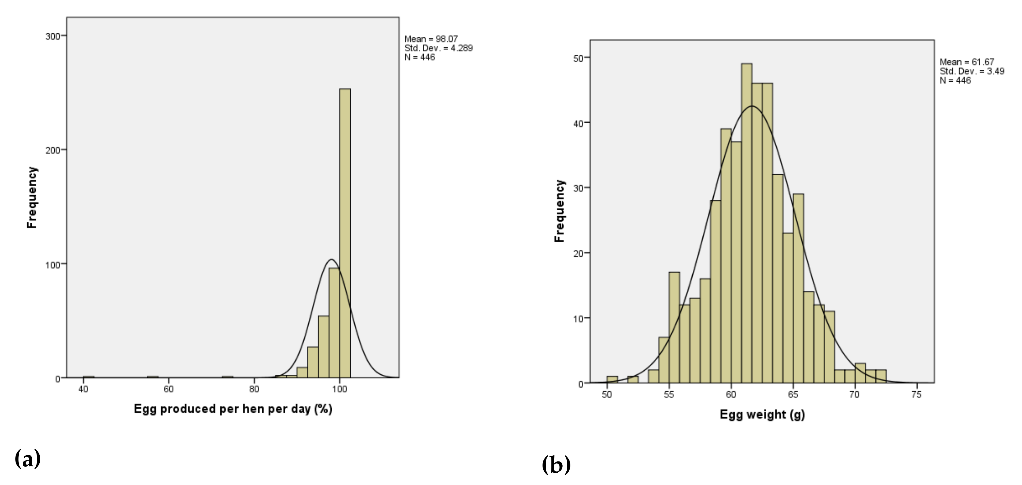 Animals 10 01601 g001a
