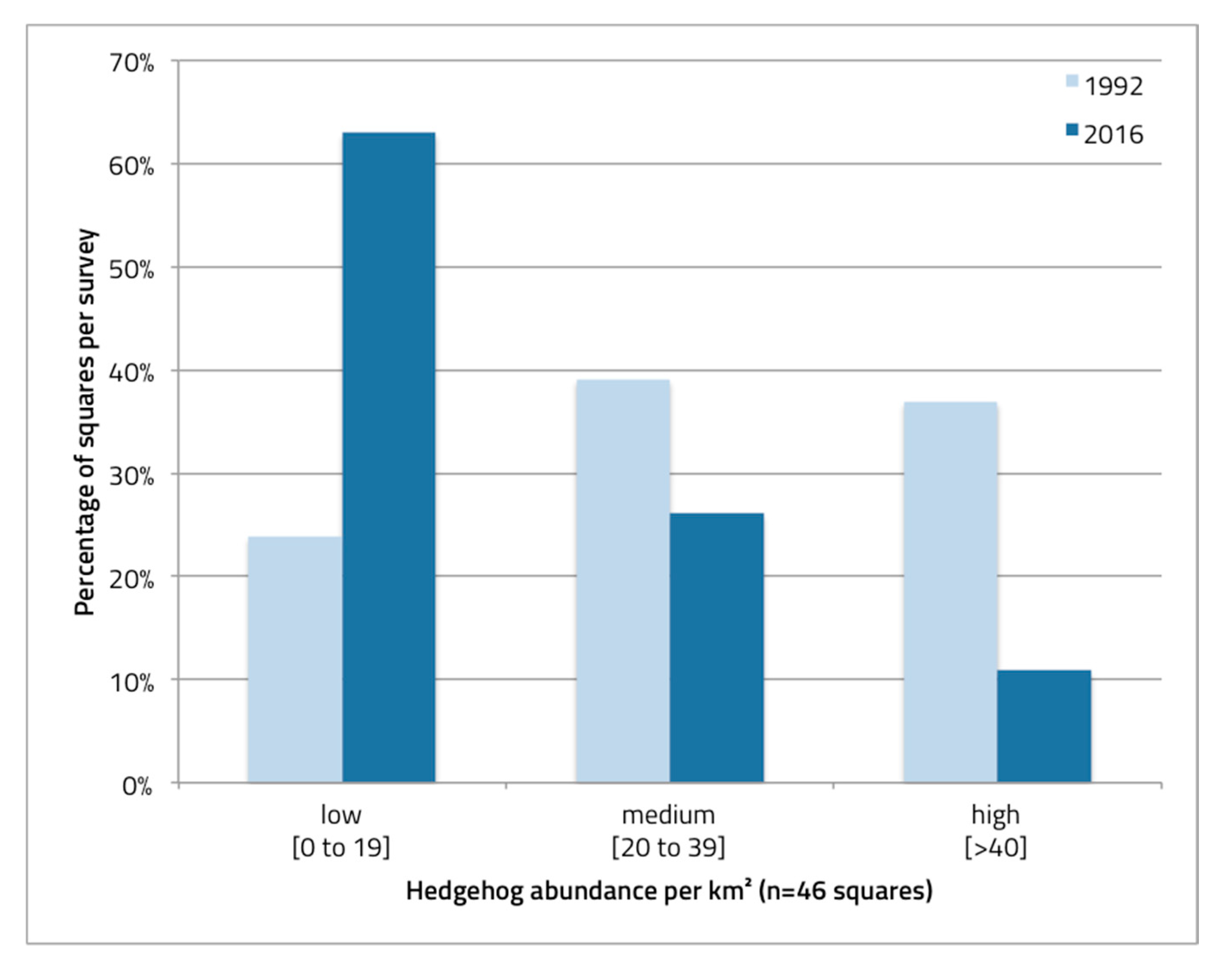 Animals 10 01606 g004 Animals 10 01606 g004
