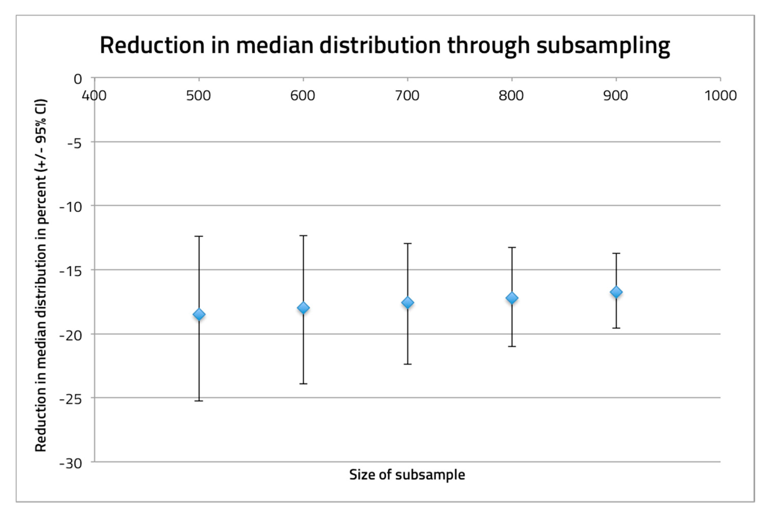 Animals 10 01606 g0a3 Animals 10 01606 g0a3