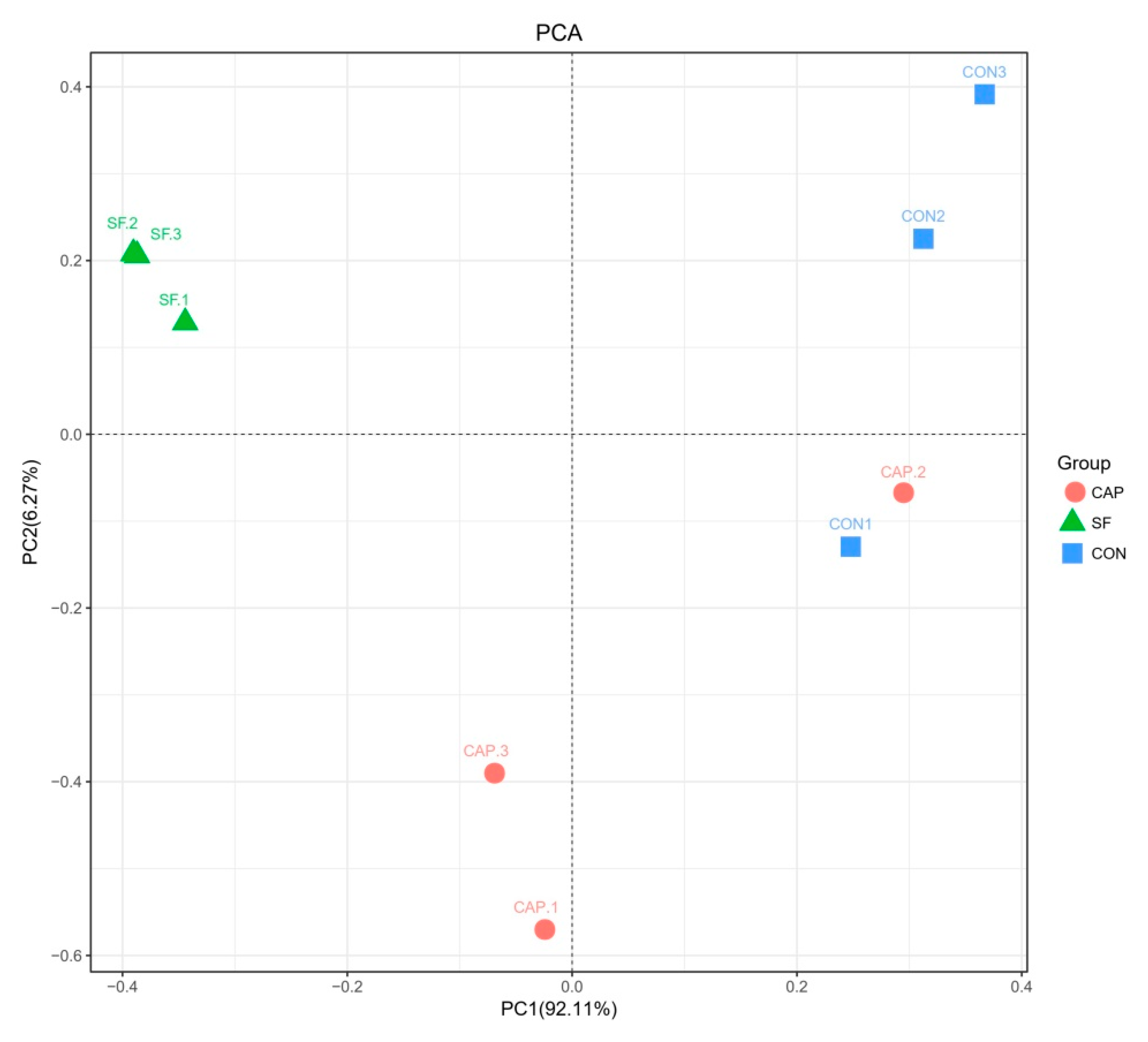 Animals 10 01608 g001 Animals 10 01608 g001