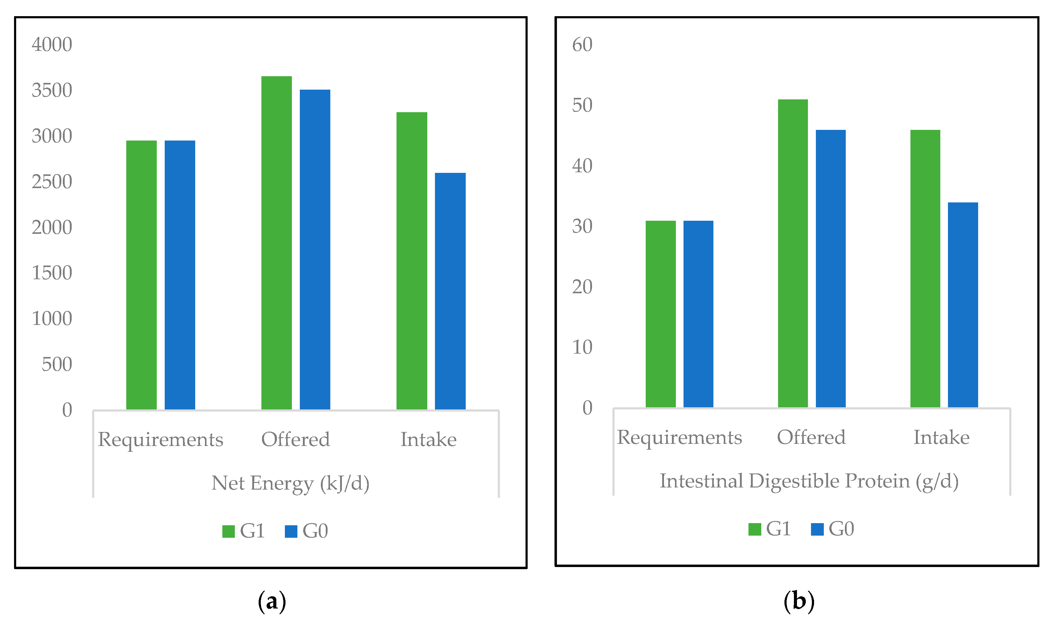Animals 10 01617 g001