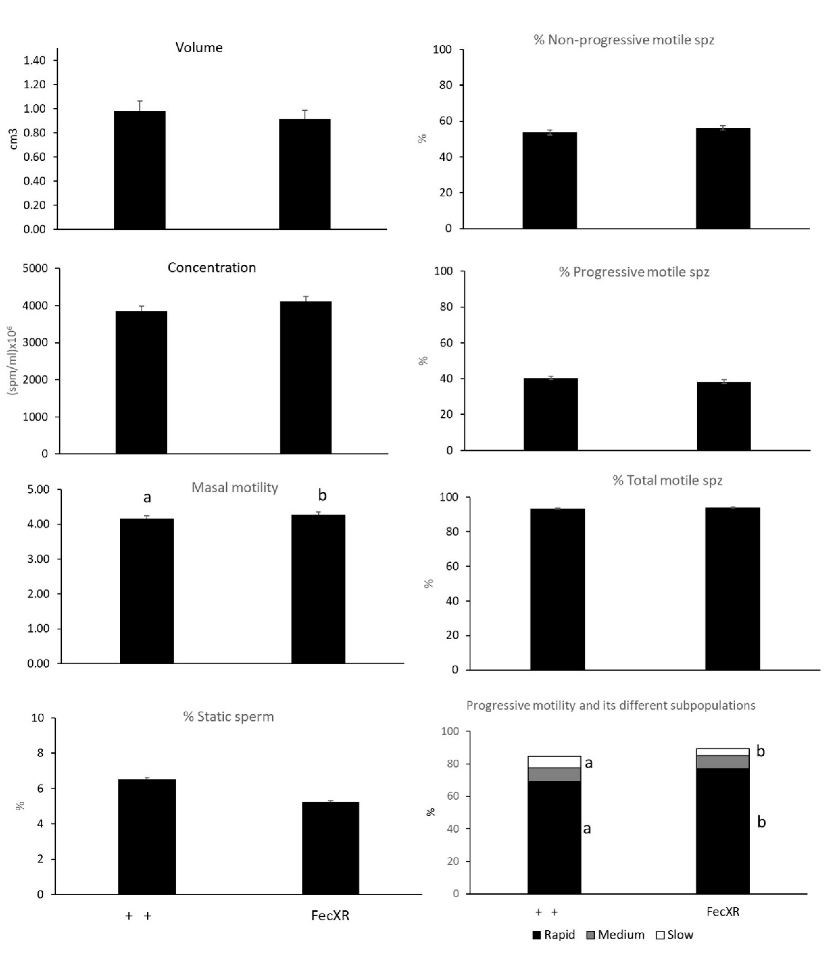 Animals 10 01628 g001