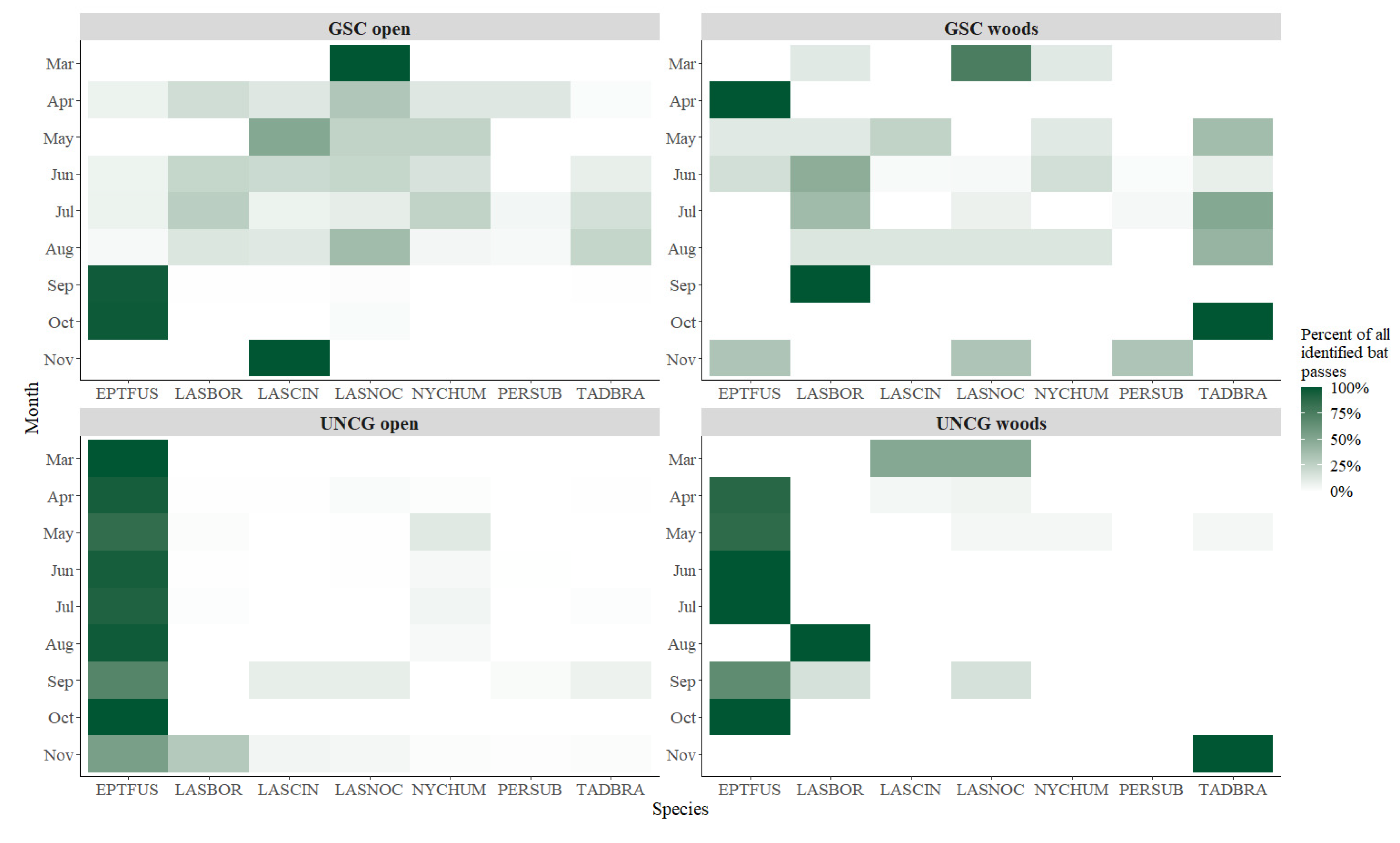 Animals 10 01636 g001 Animals 10 01636 g001