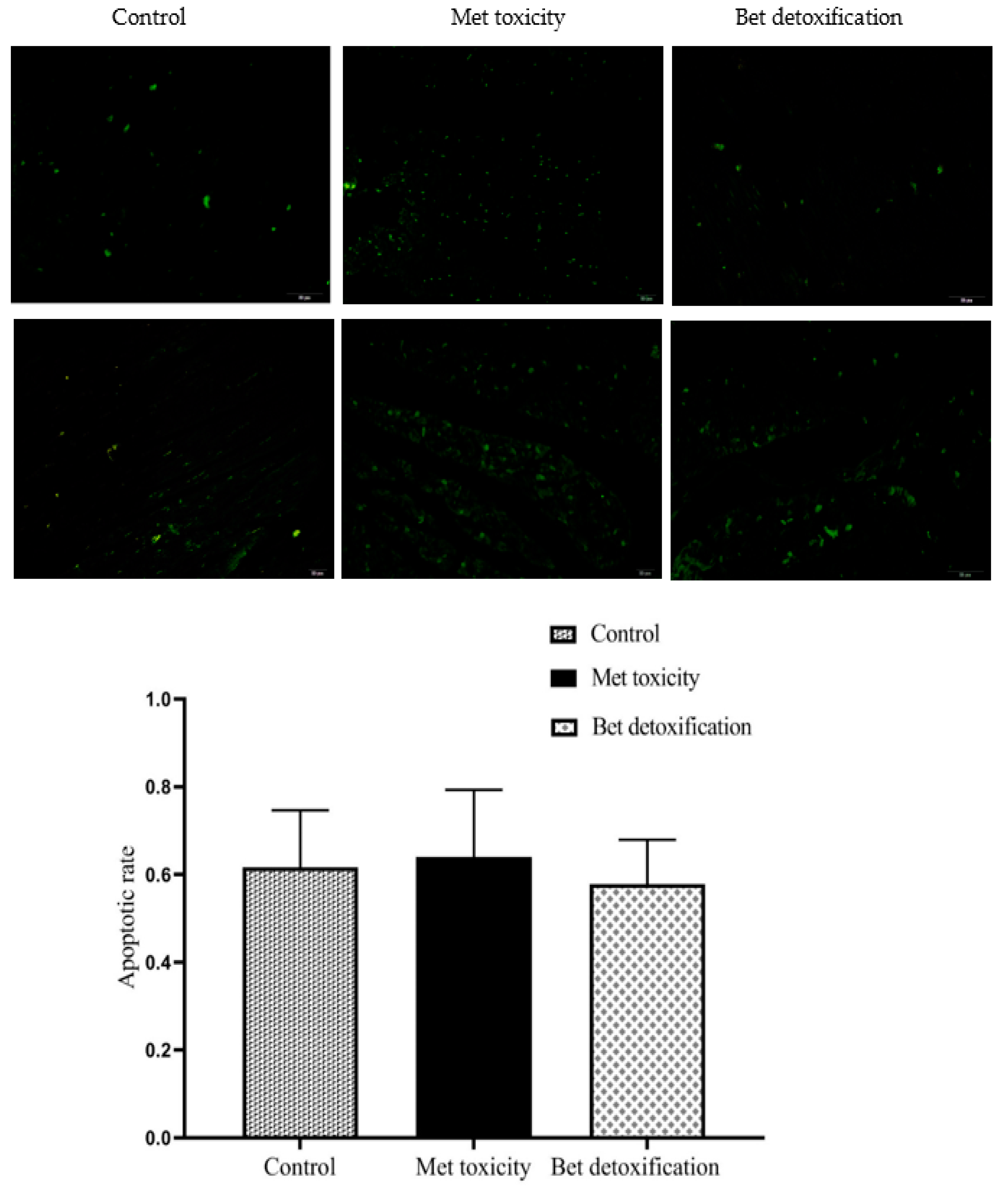 Animals 10 01642 g001 Animals 10 01642 g001