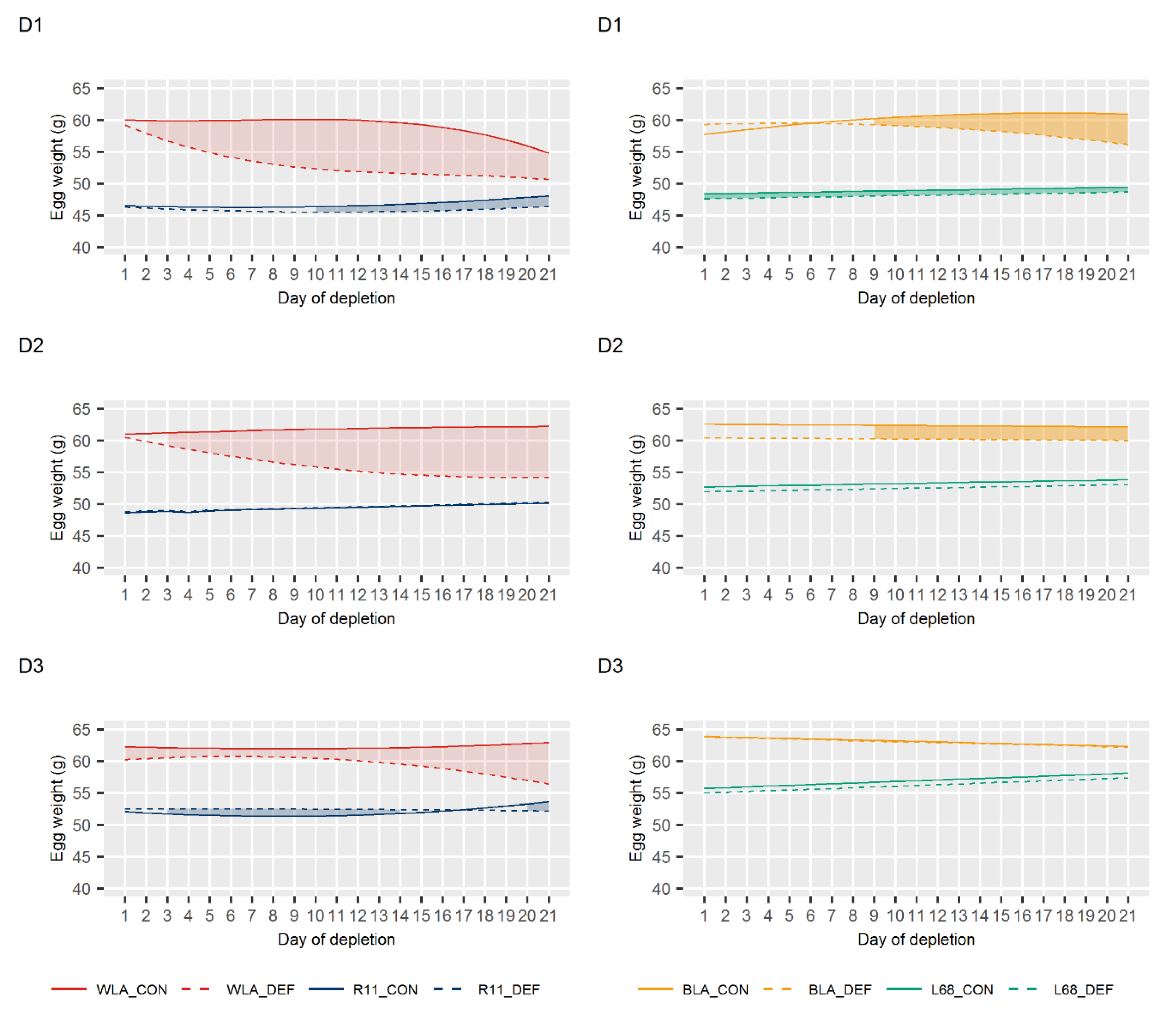 Animals 10 01645 g003