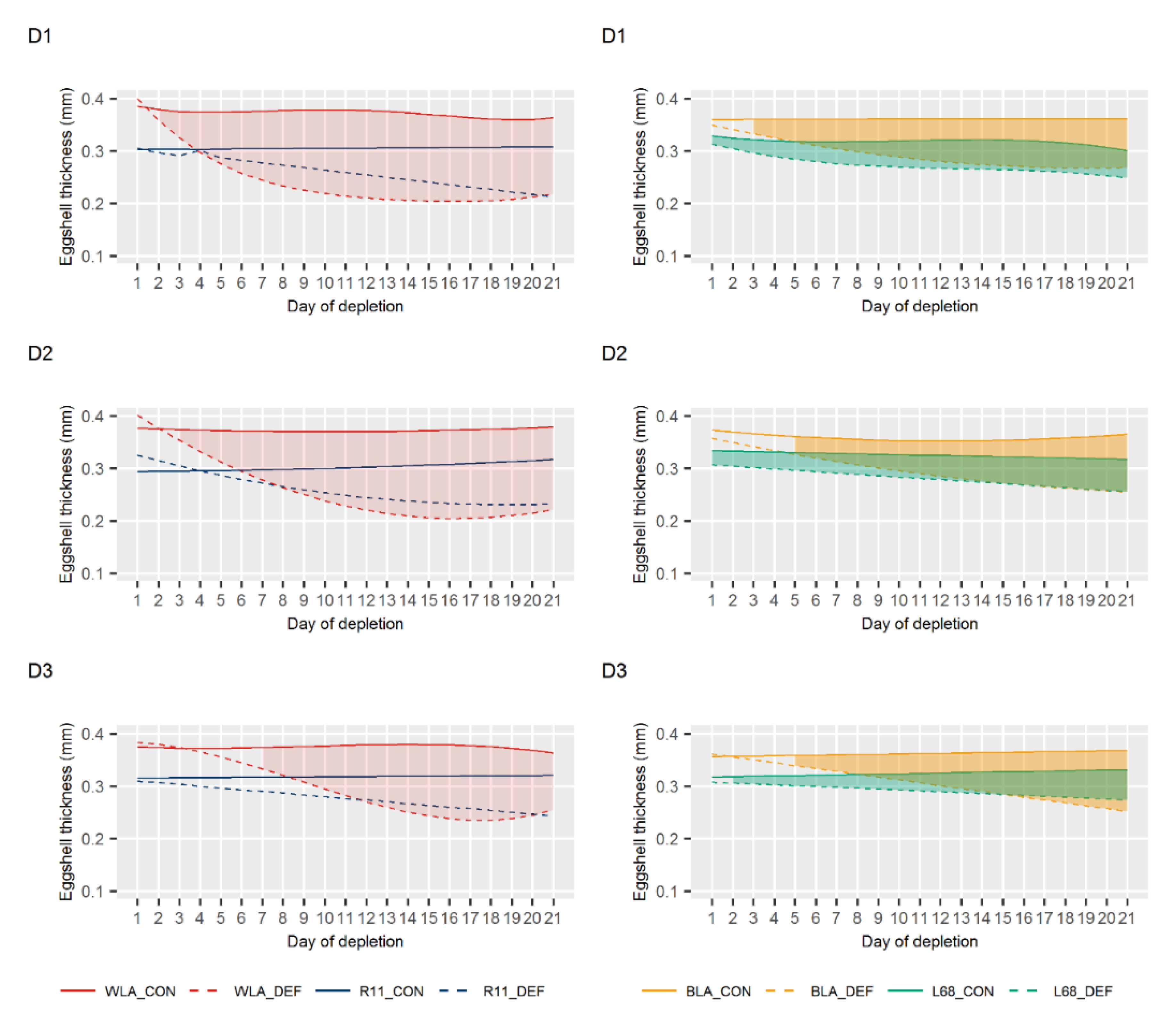 Animals 10 01645 g004