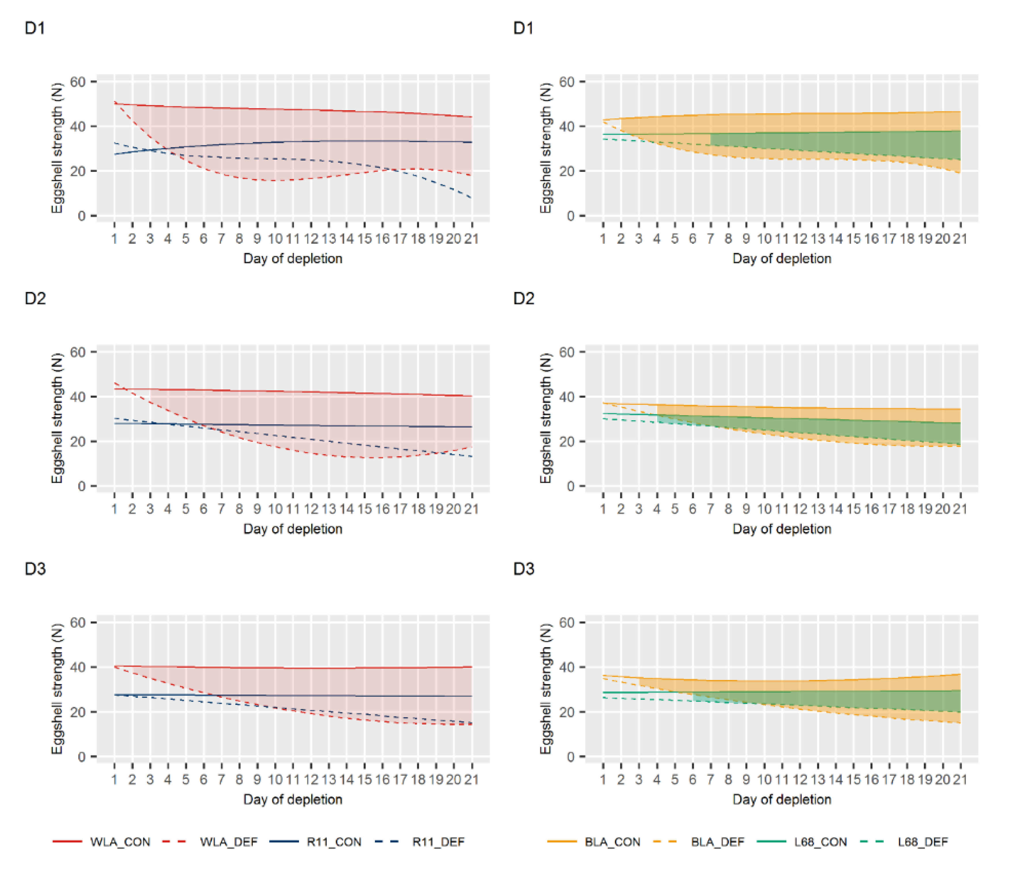 Animals 10 01645 g005