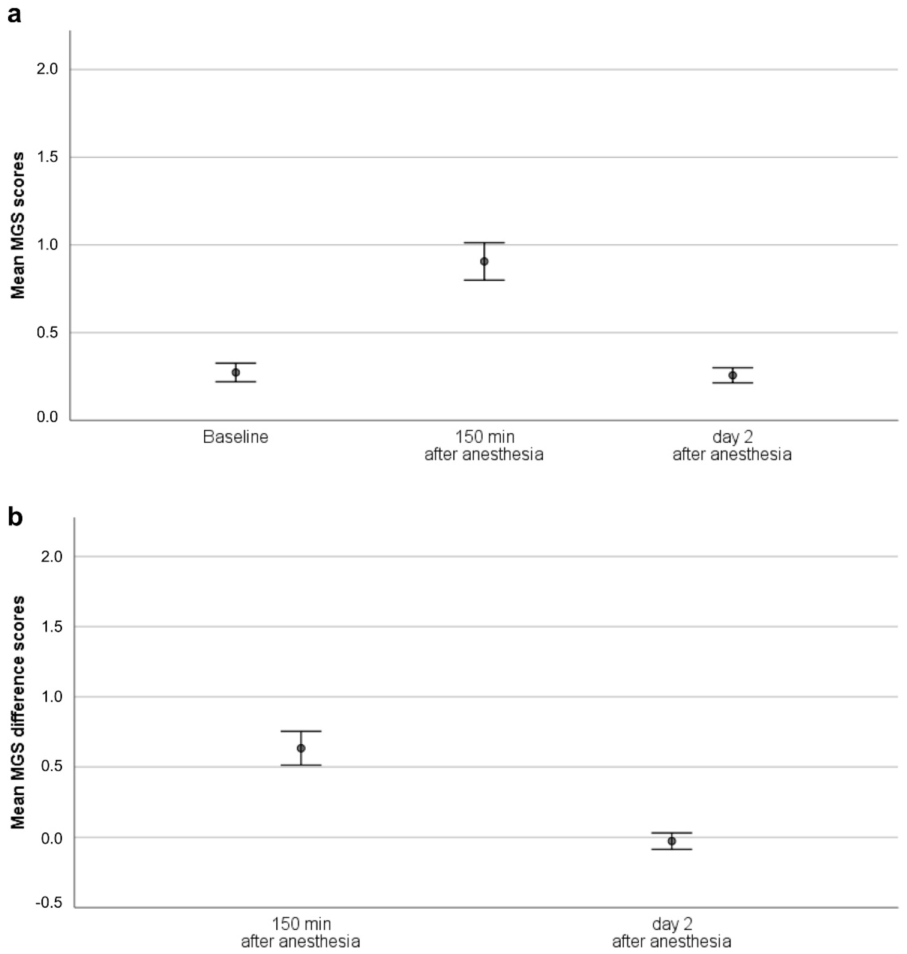 Animals 10 01648 g001 Animals 10 01648 g001